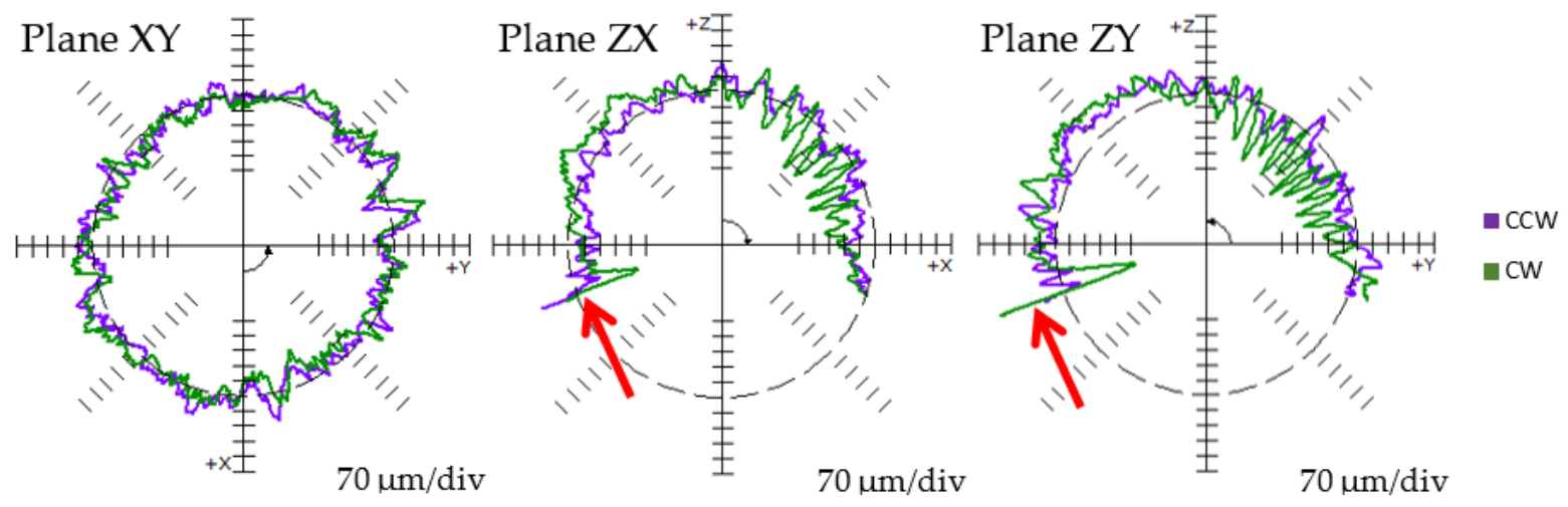 Applsci 11 01777 g004