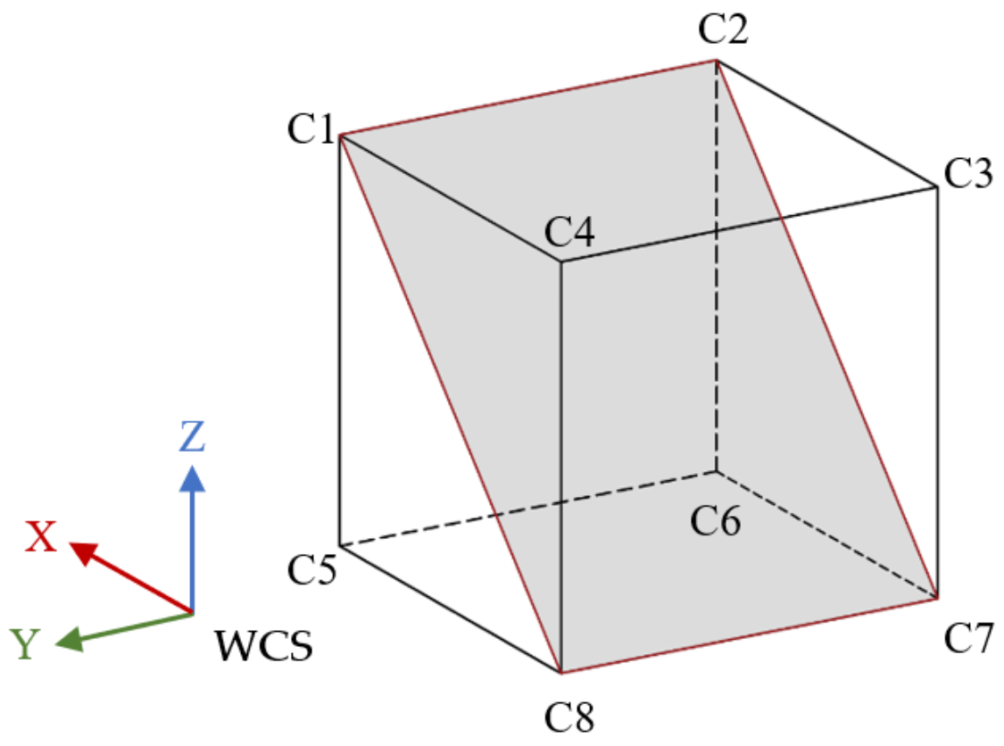 Applsci 11 01777 g006