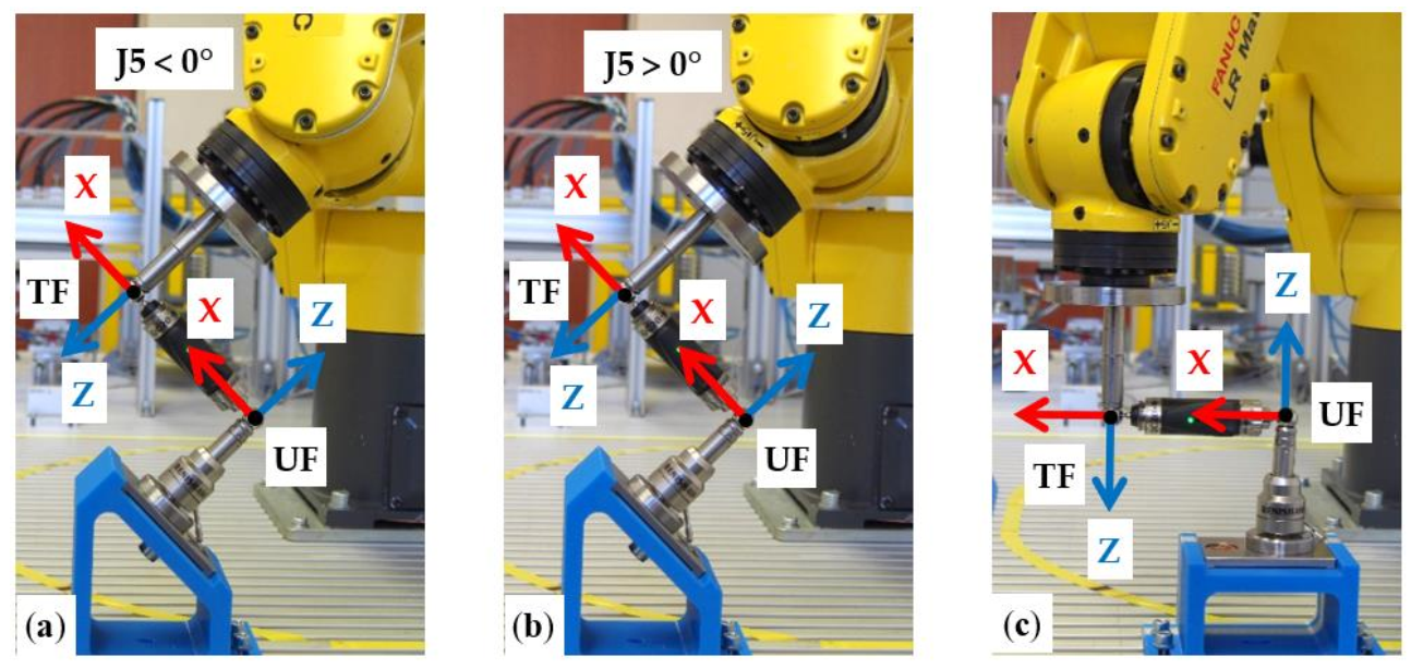 Applsci 11 01777 g007