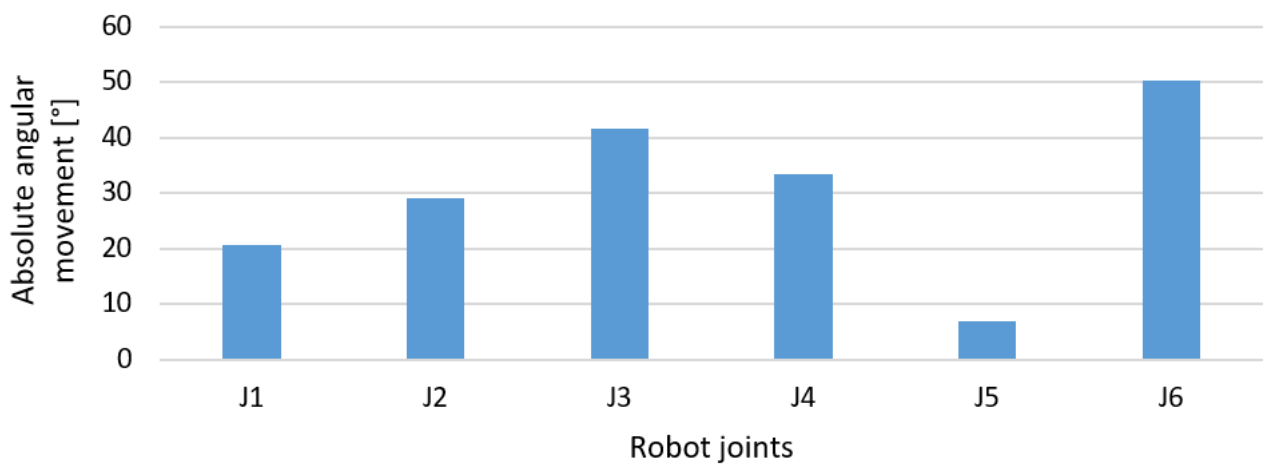 Applsci 11 01777 g009