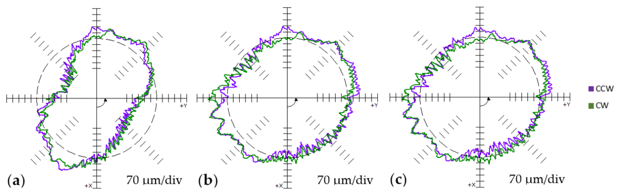 Applsci 11 01777 g013