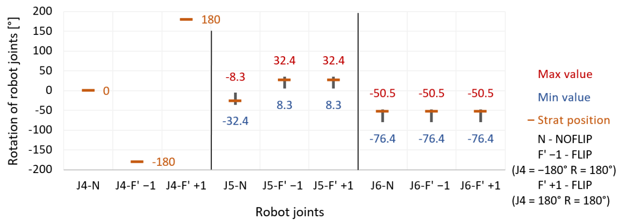 Applsci 11 01777 g015
