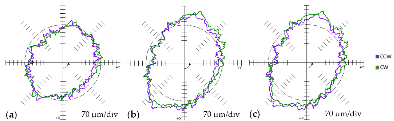 Applsci 11 01777 g016
