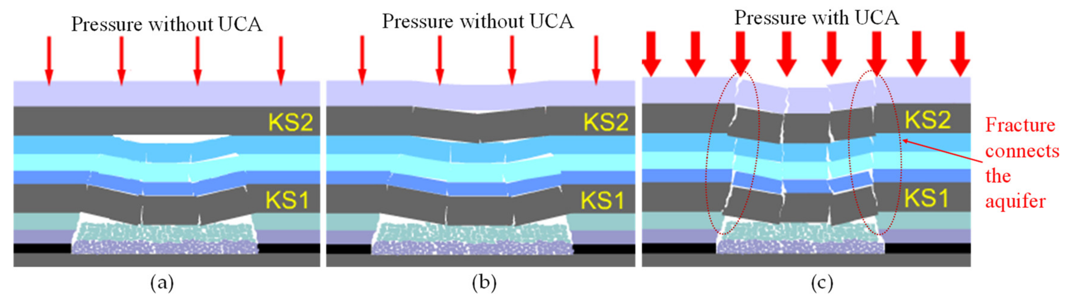 Applsci 11 01778 g003
