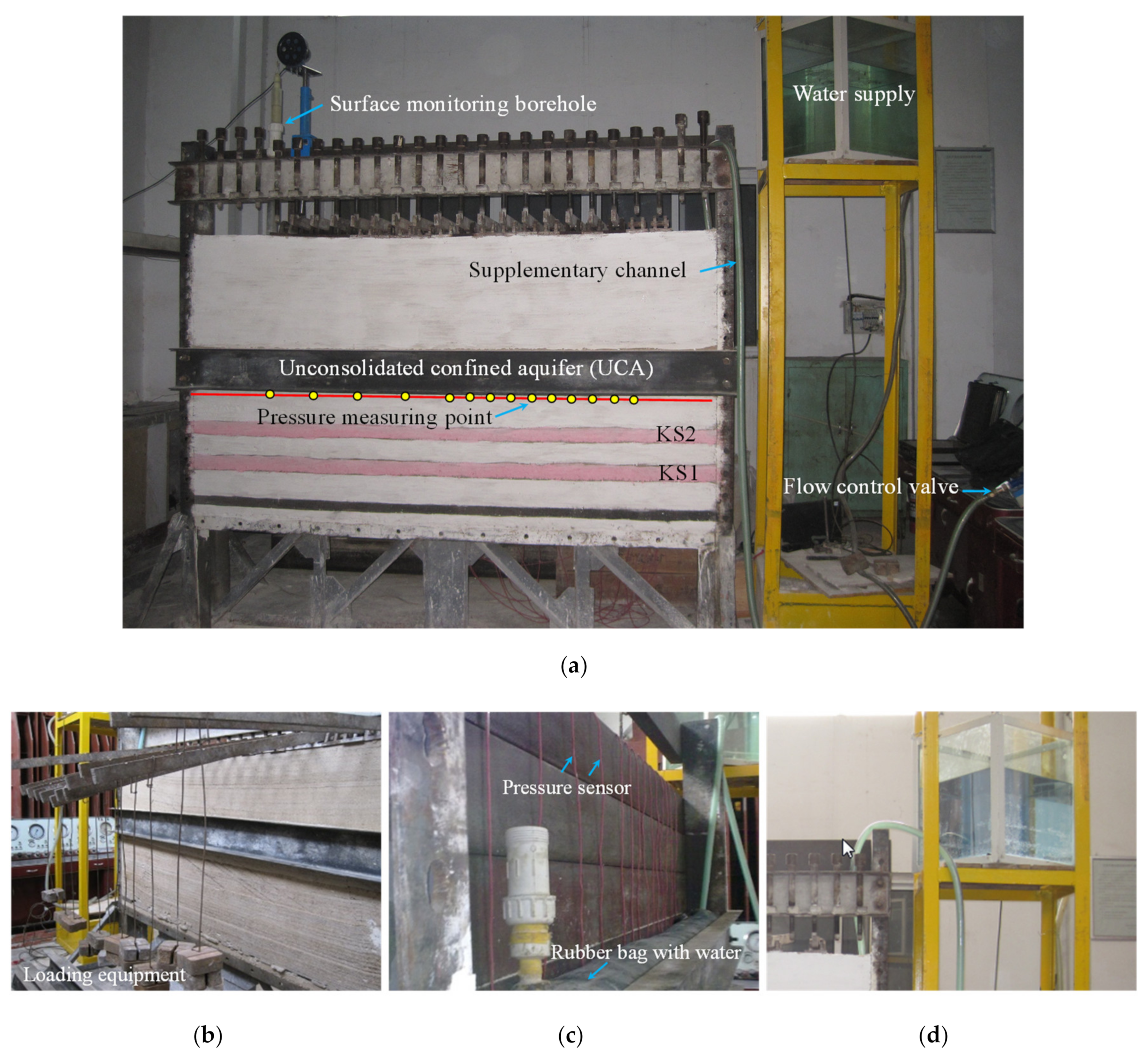 Applsci 11 01778 g004