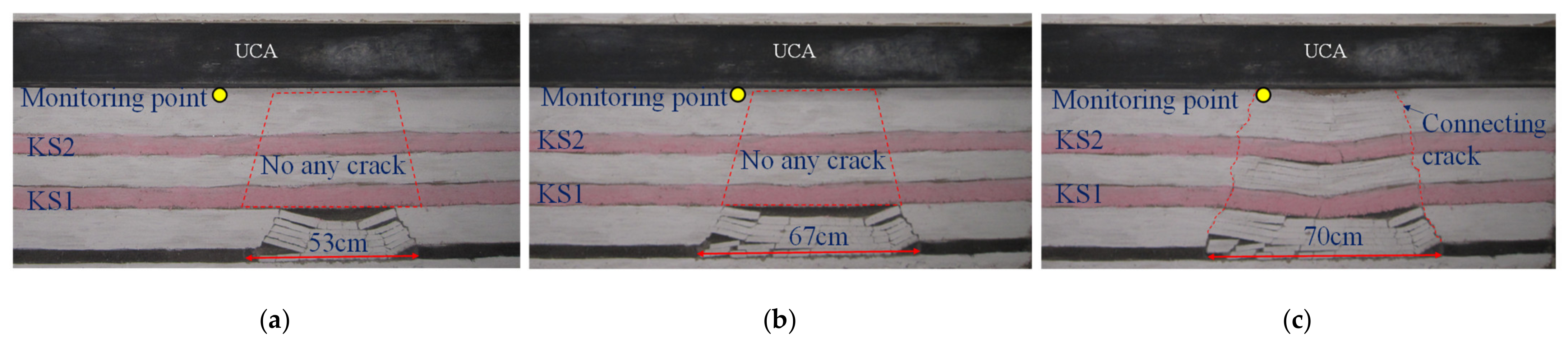 Applsci 11 01778 g006
