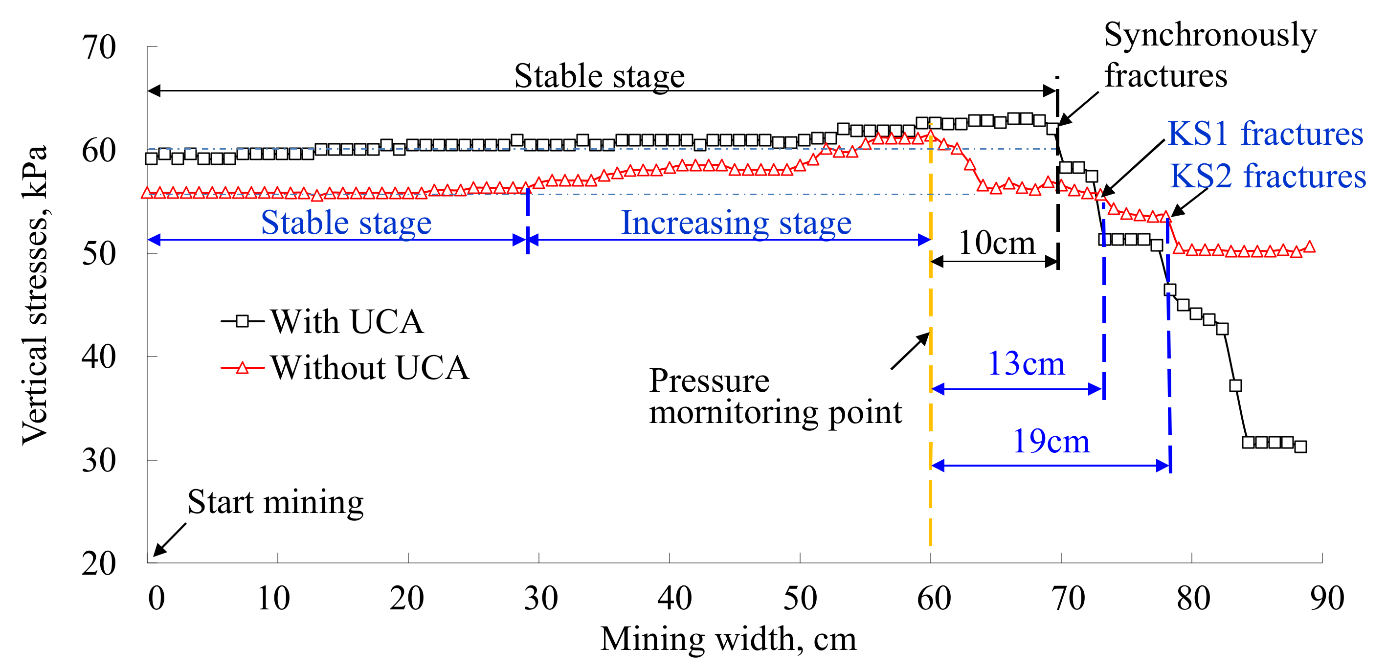 Applsci 11 01778 g007