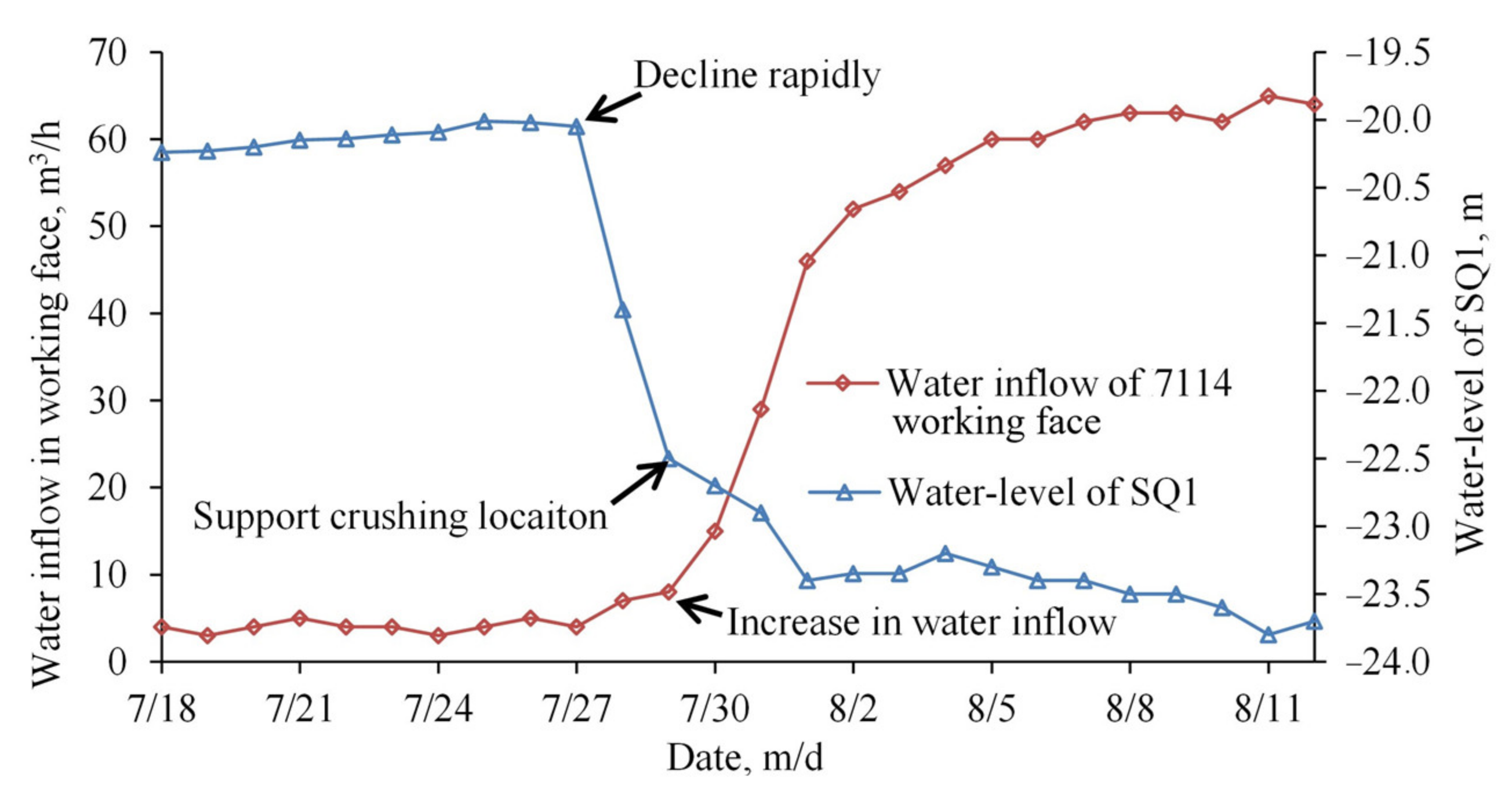 Applsci 11 01778 g009