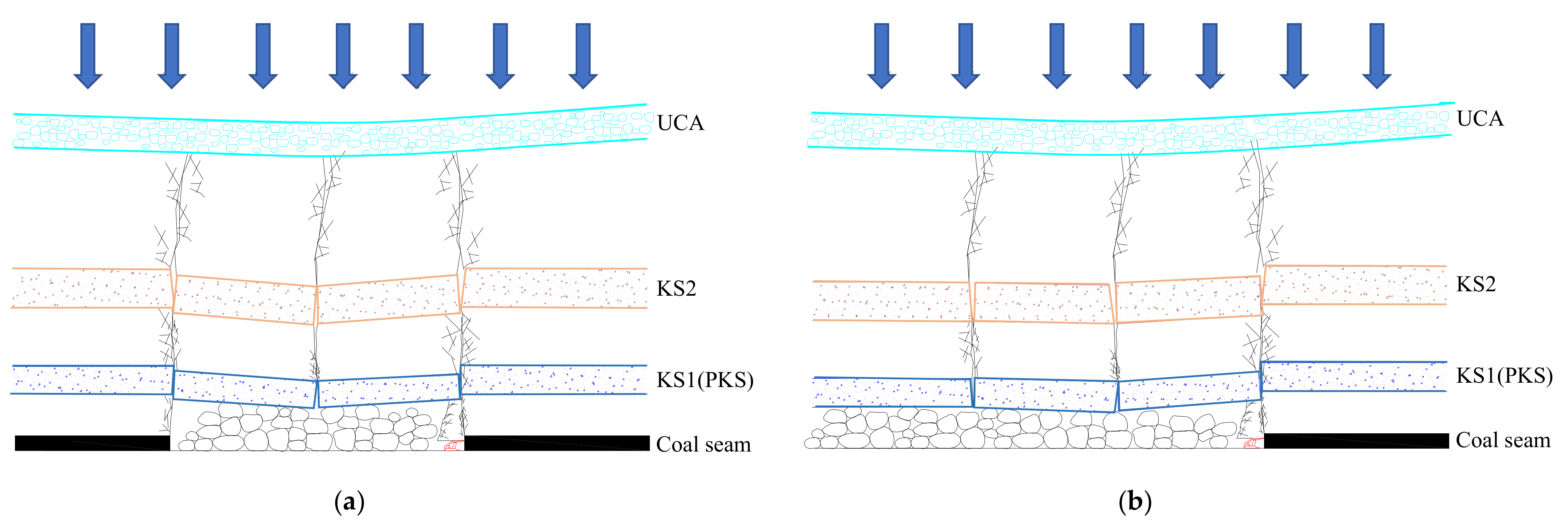 Applsci 11 01778 g012a