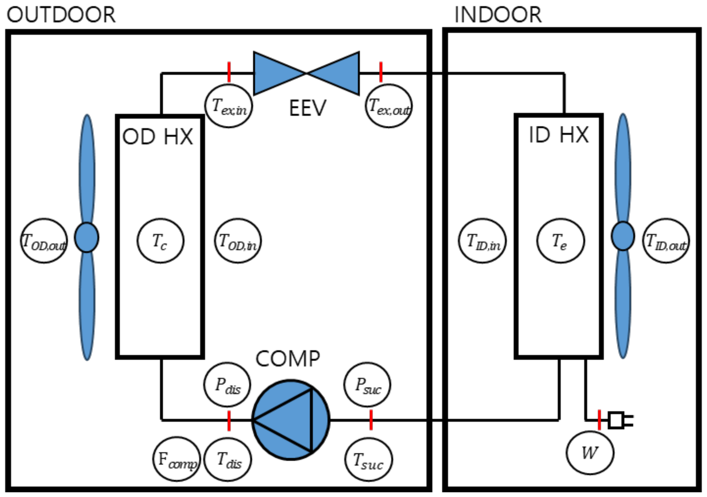 Applsci 11 01780 g001