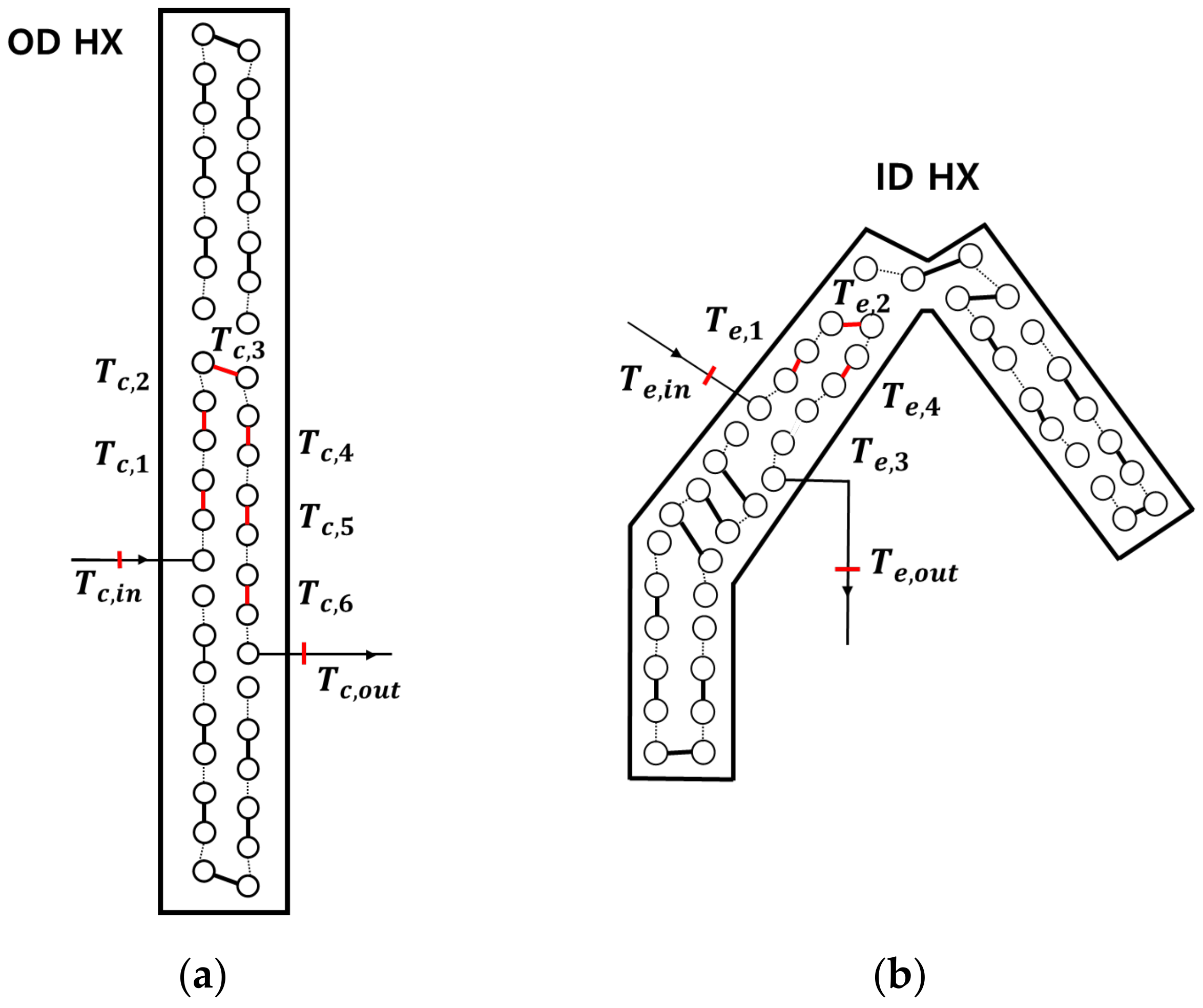 Applsci 11 01780 g002