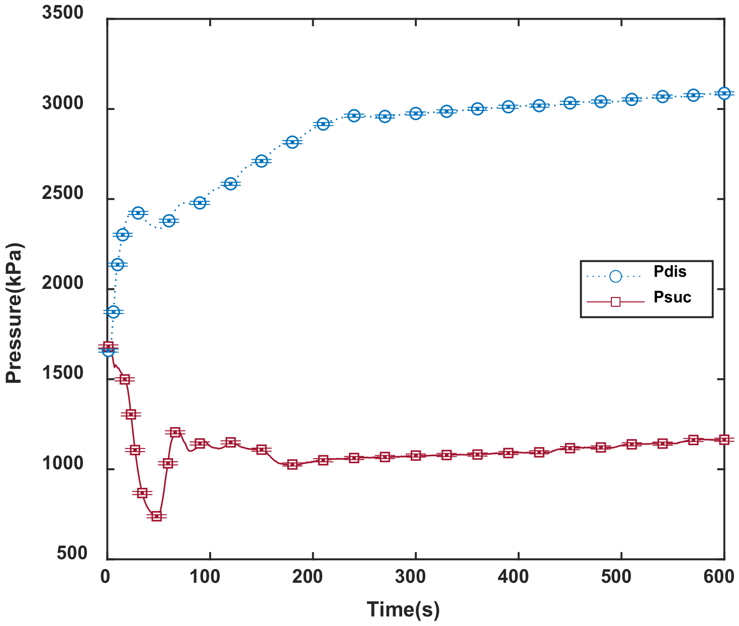 Applsci 11 01780 g003