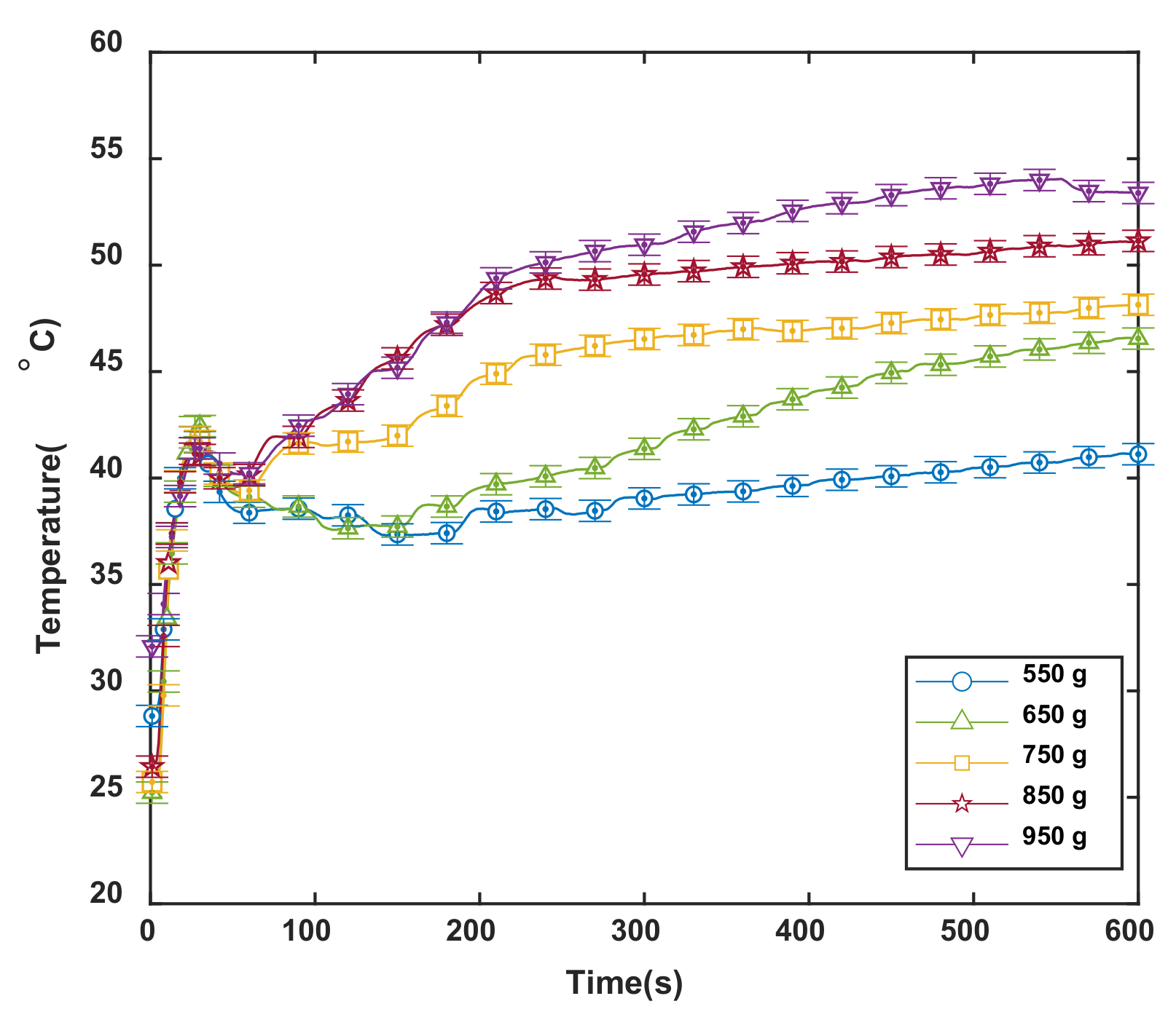 Applsci 11 01780 g005