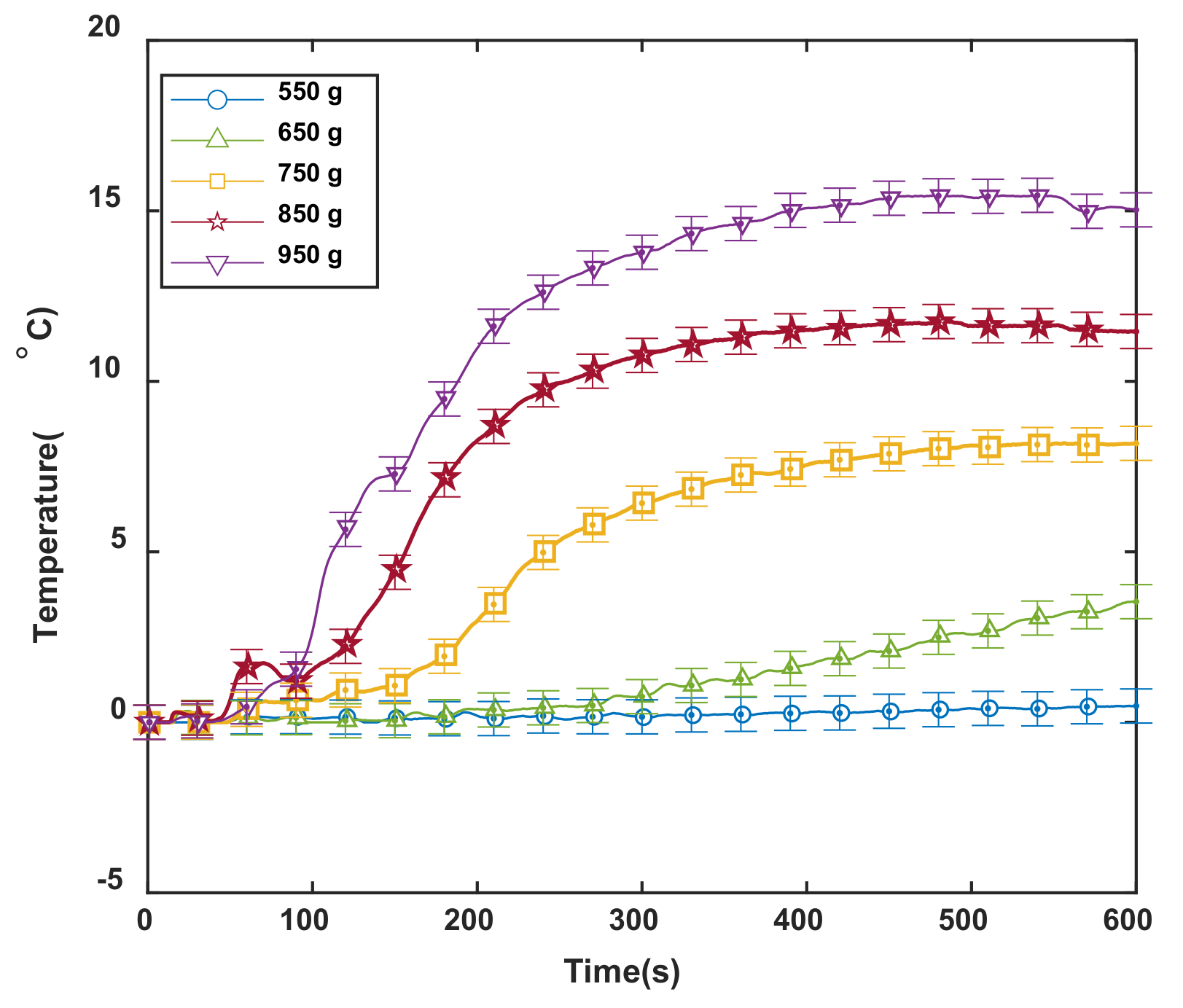 Applsci 11 01780 g006