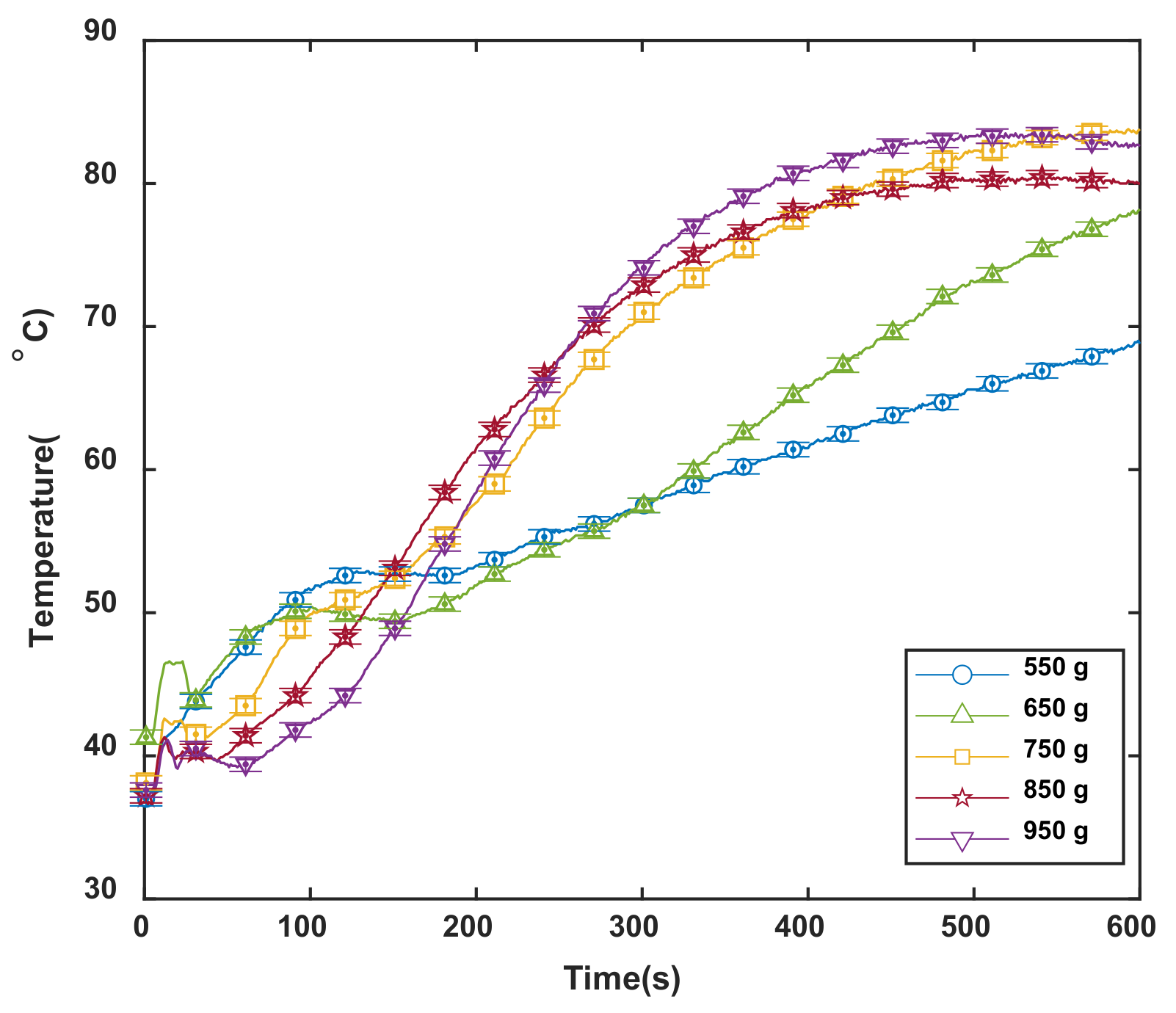 Applsci 11 01780 g008