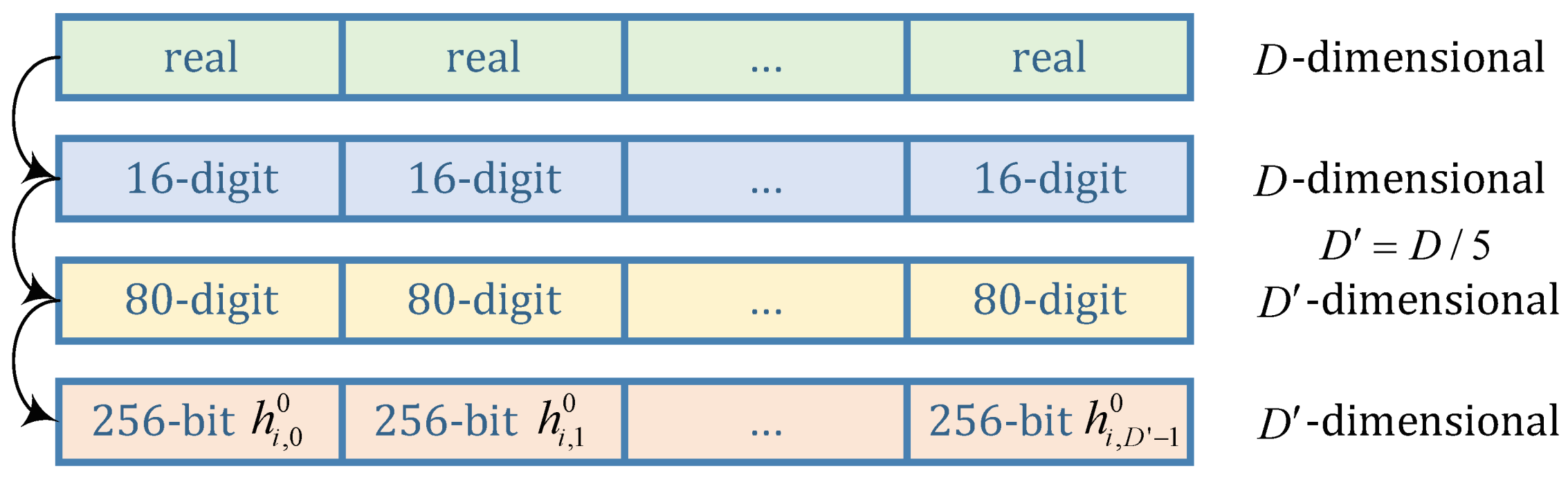 Applsci 11 01781 g004