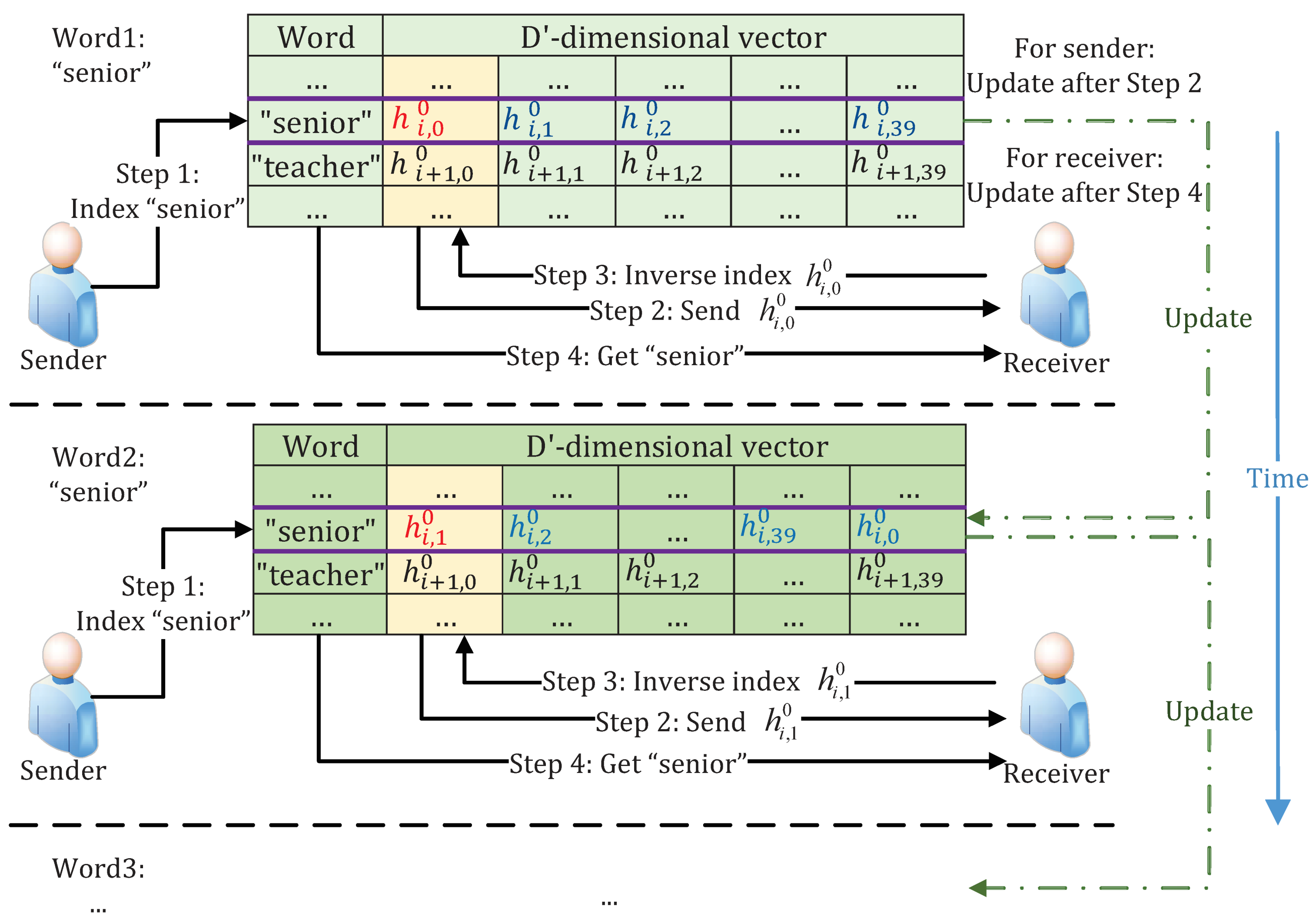 Applsci 11 01781 g005
