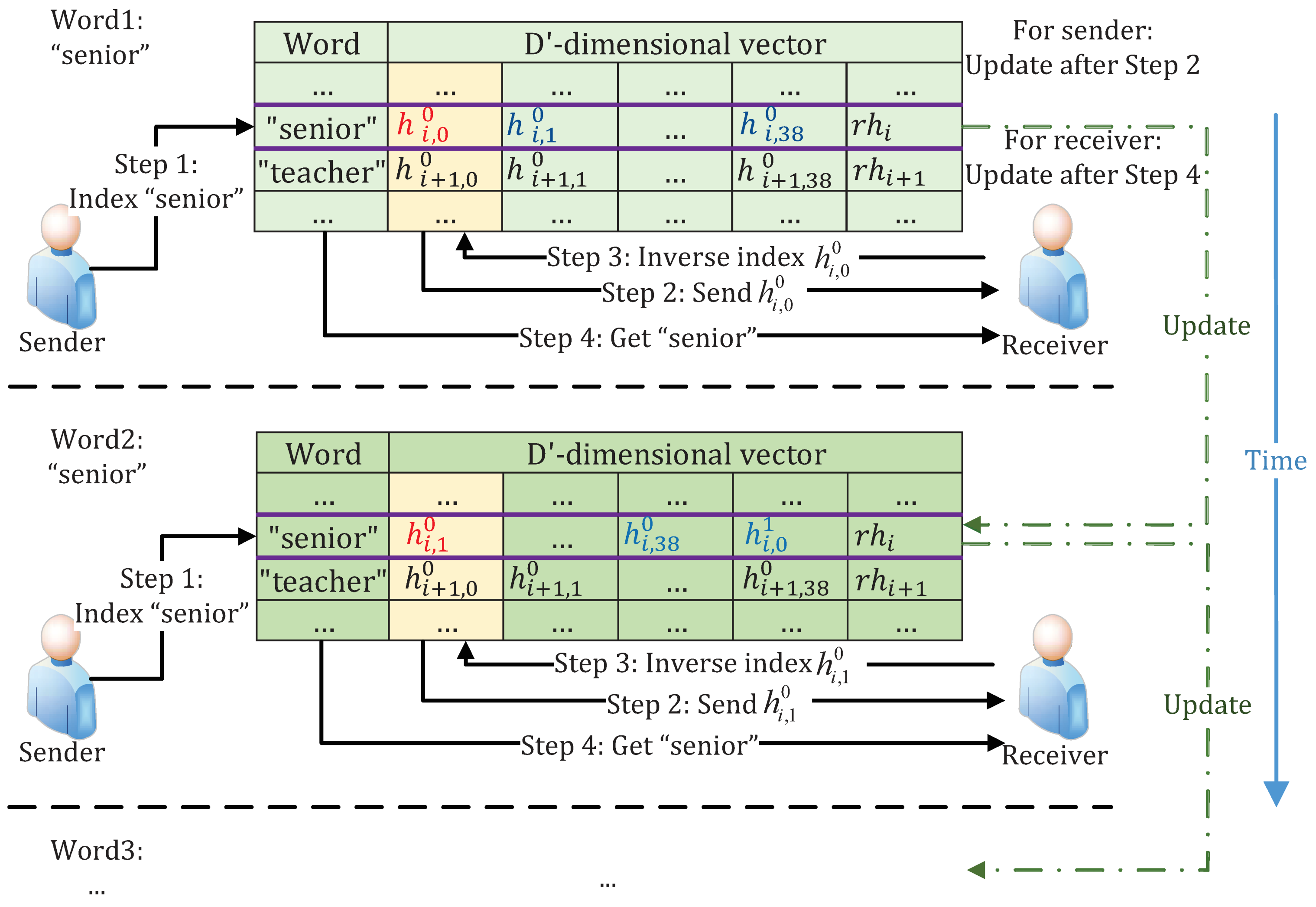 Applsci 11 01781 g006