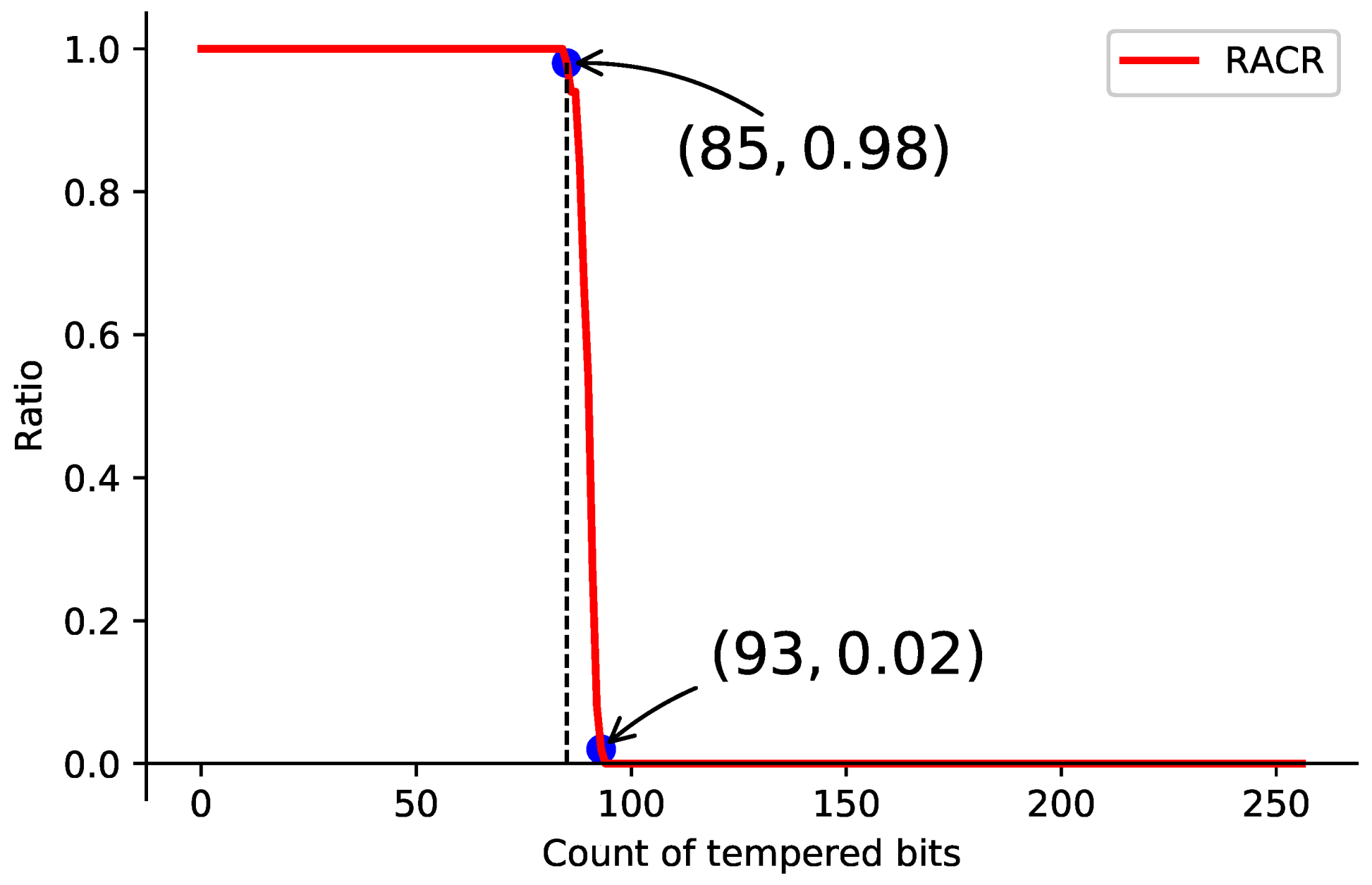 Applsci 11 01781 g009