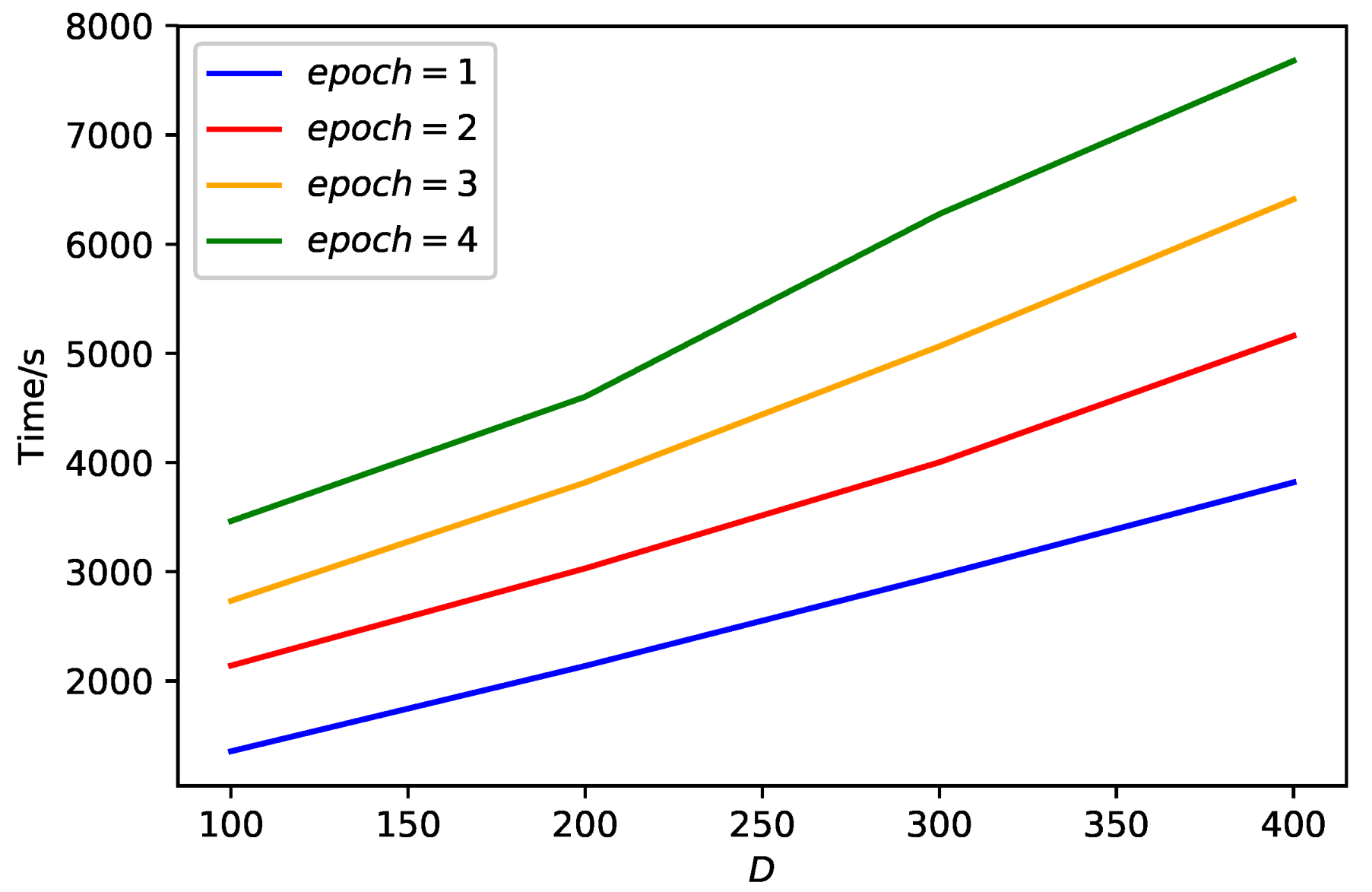 Applsci 11 01781 g010