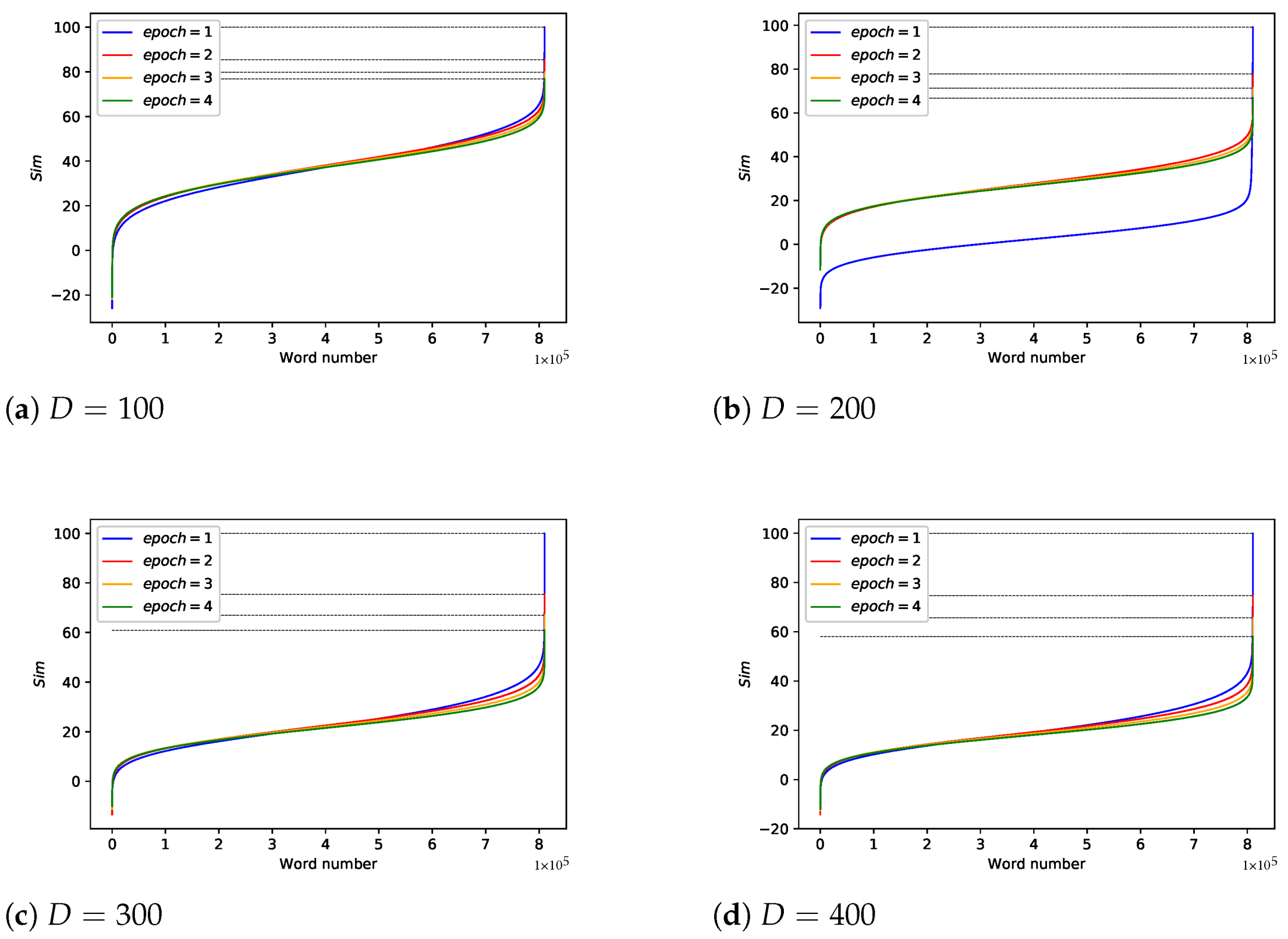 Applsci 11 01781 g012
