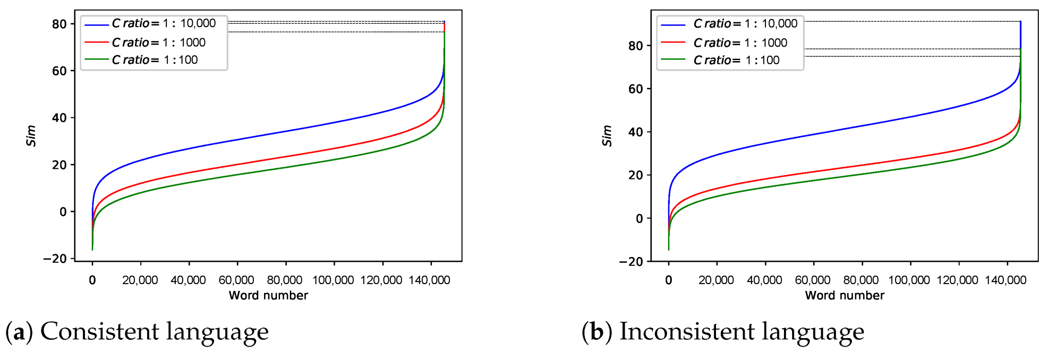 Applsci 11 01781 g013