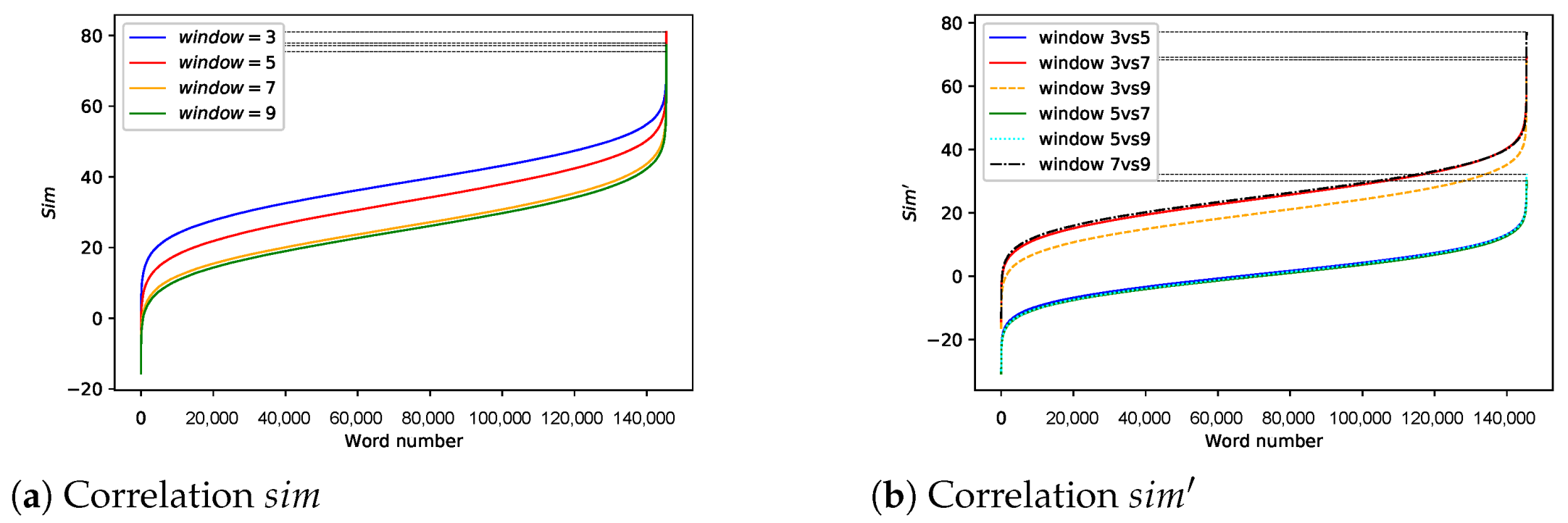 Applsci 11 01781 g014