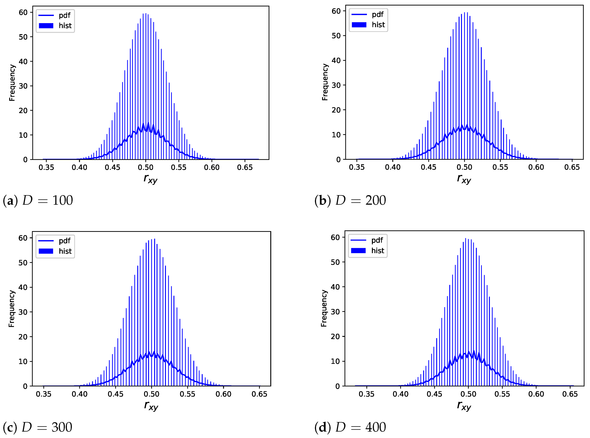 Applsci 11 01781 g015