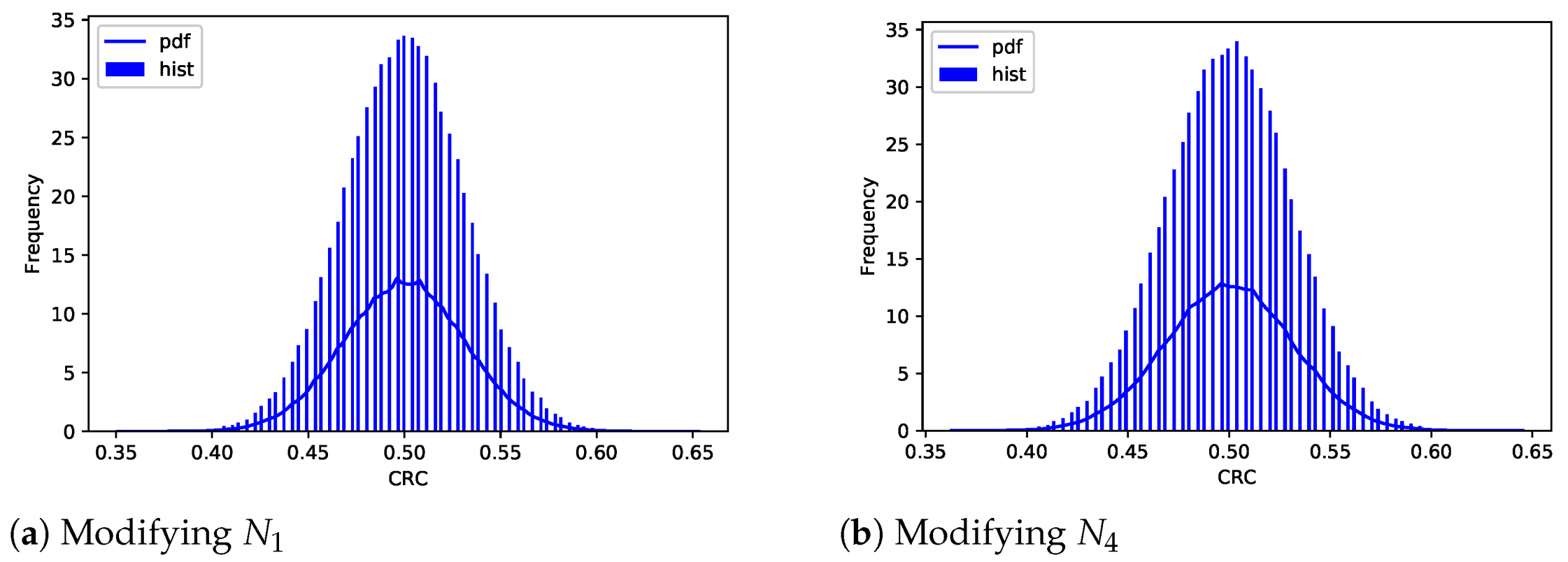 Applsci 11 01781 g016