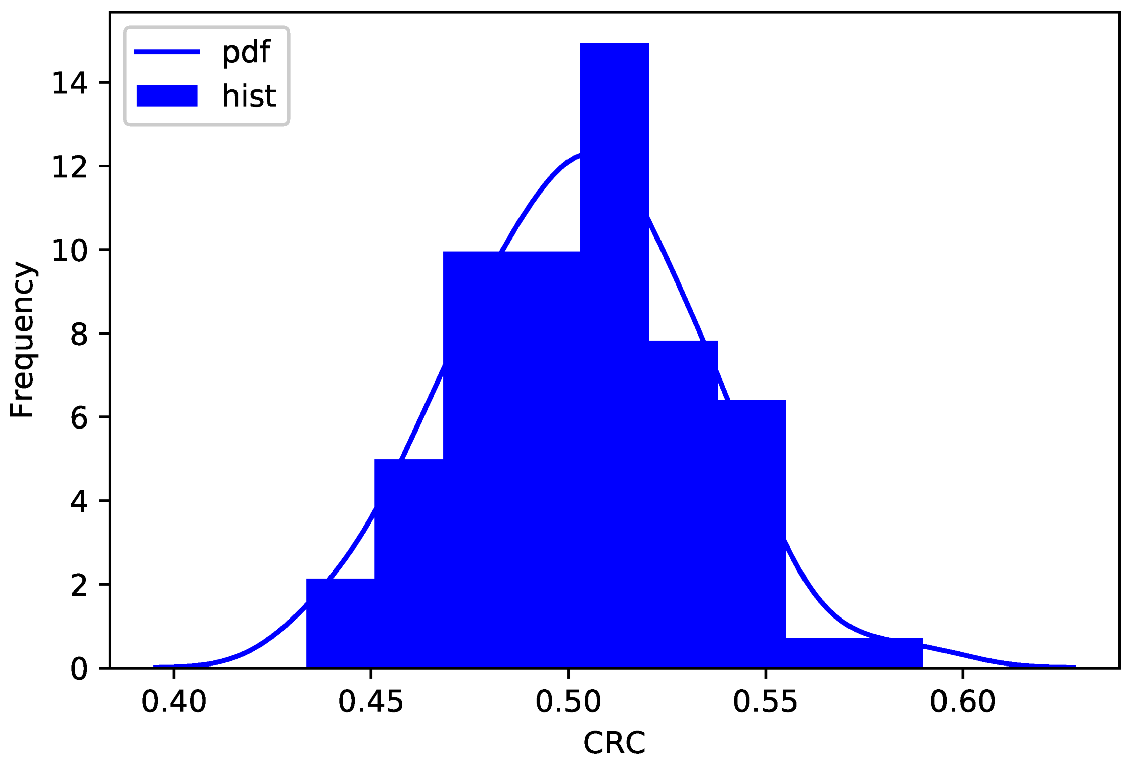 Applsci 11 01781 g017