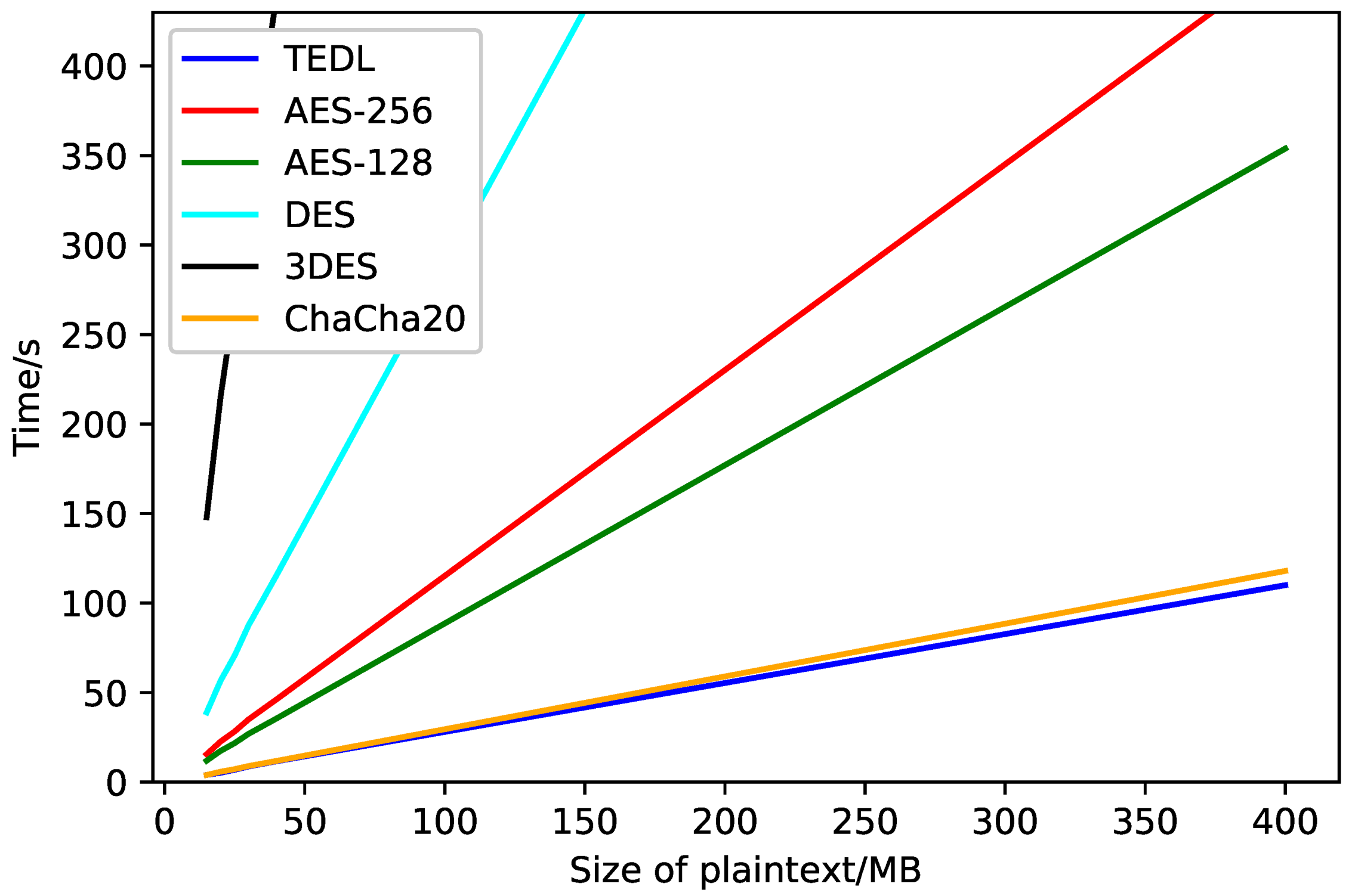 Applsci 11 01781 g018