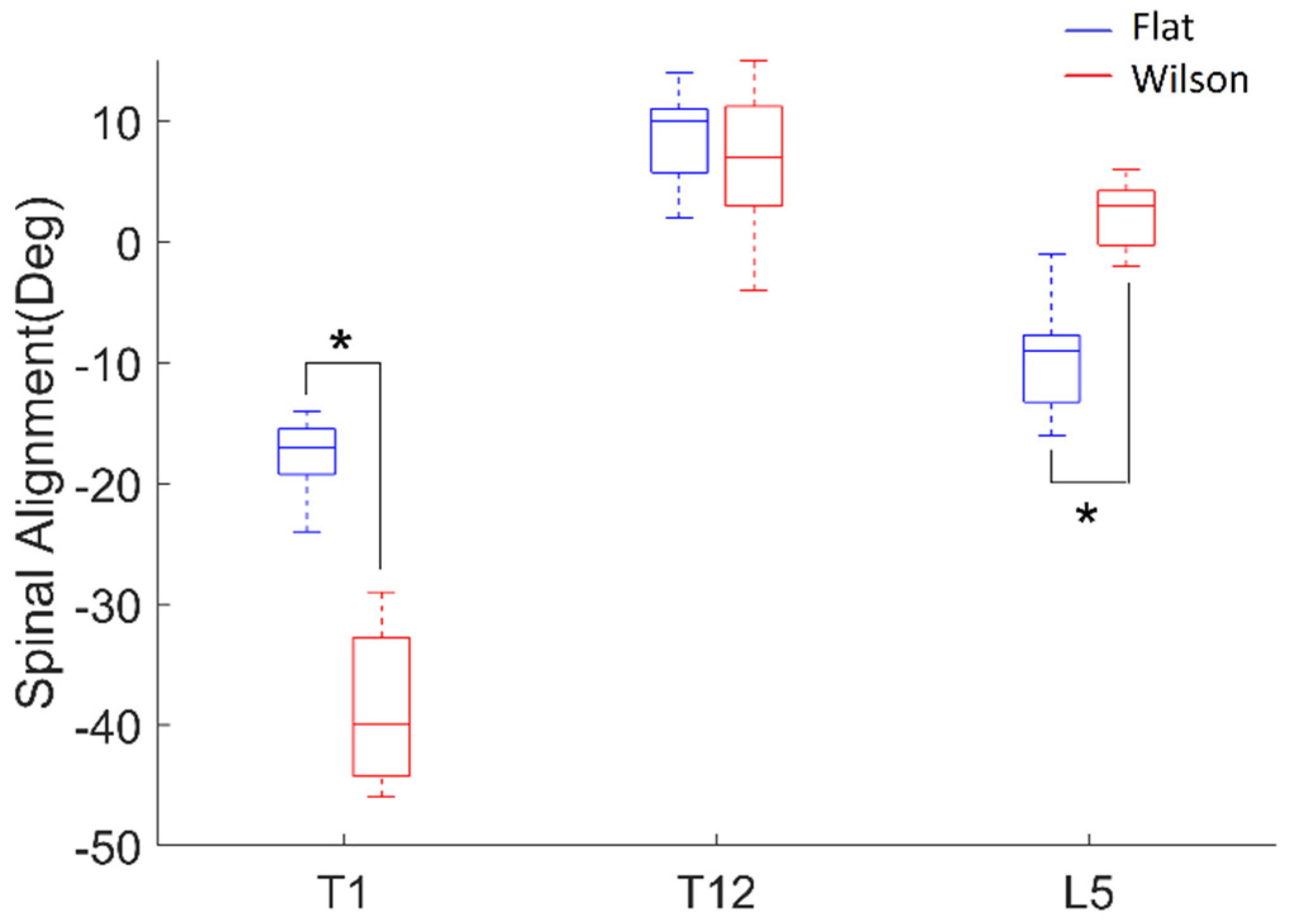 Applsci 11 01782 g005 Applsci 11 01782 g005