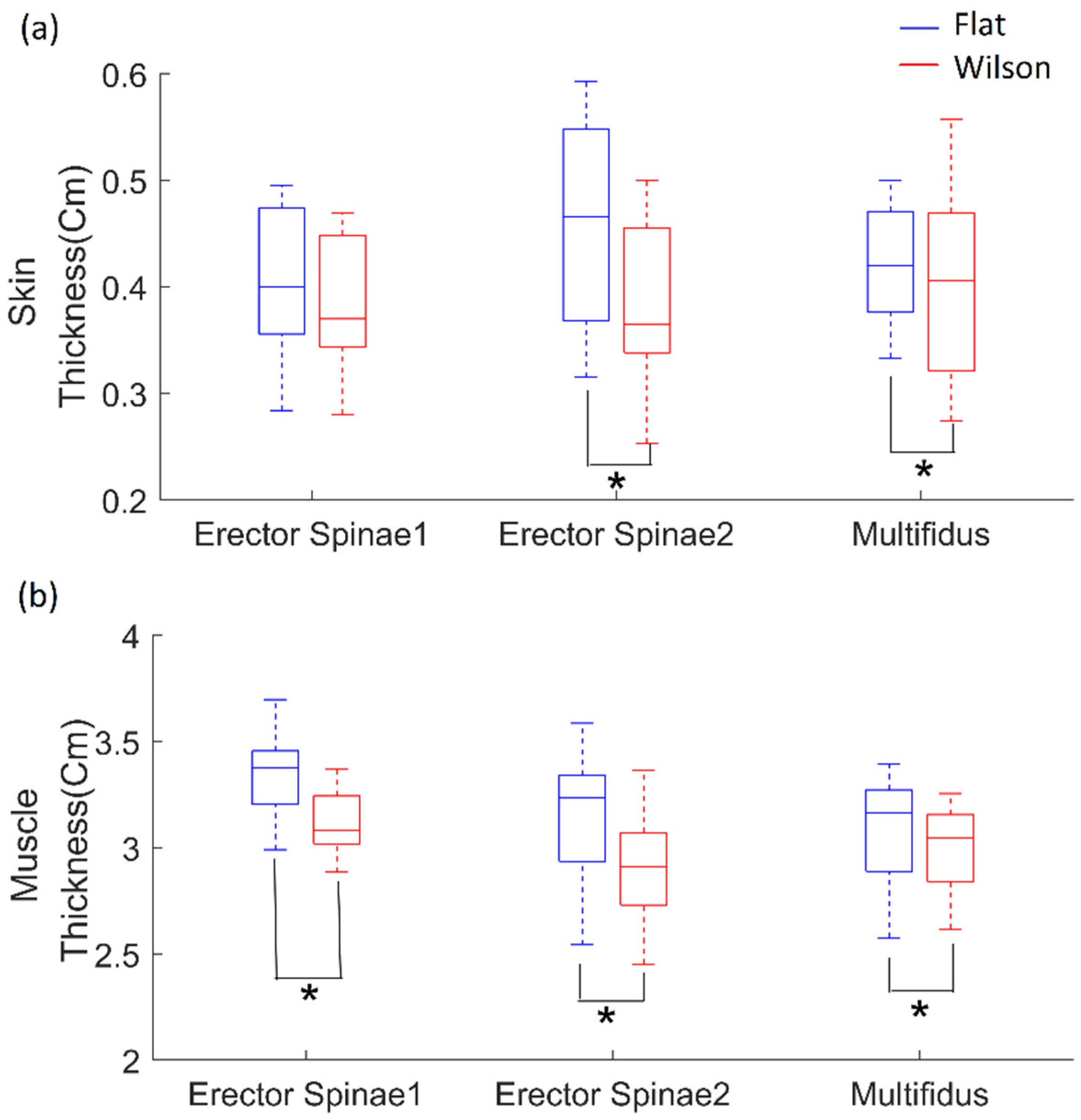 Applsci 11 01782 g006 Applsci 11 01782 g006