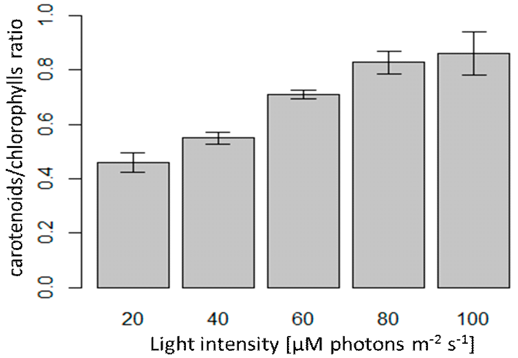Applsci 11 01788 g003