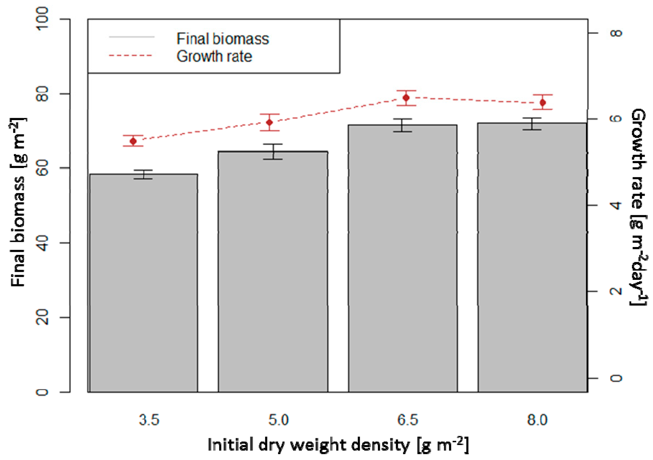 Applsci 11 01788 g005