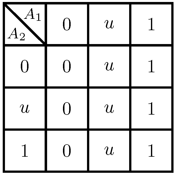 Applsci 11 01793 g004