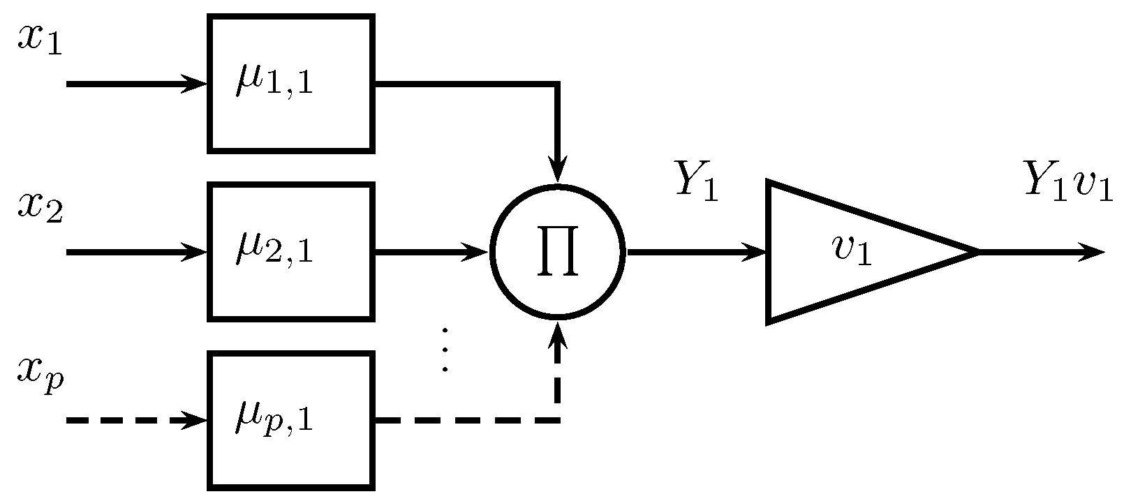 Applsci 11 01793 g007