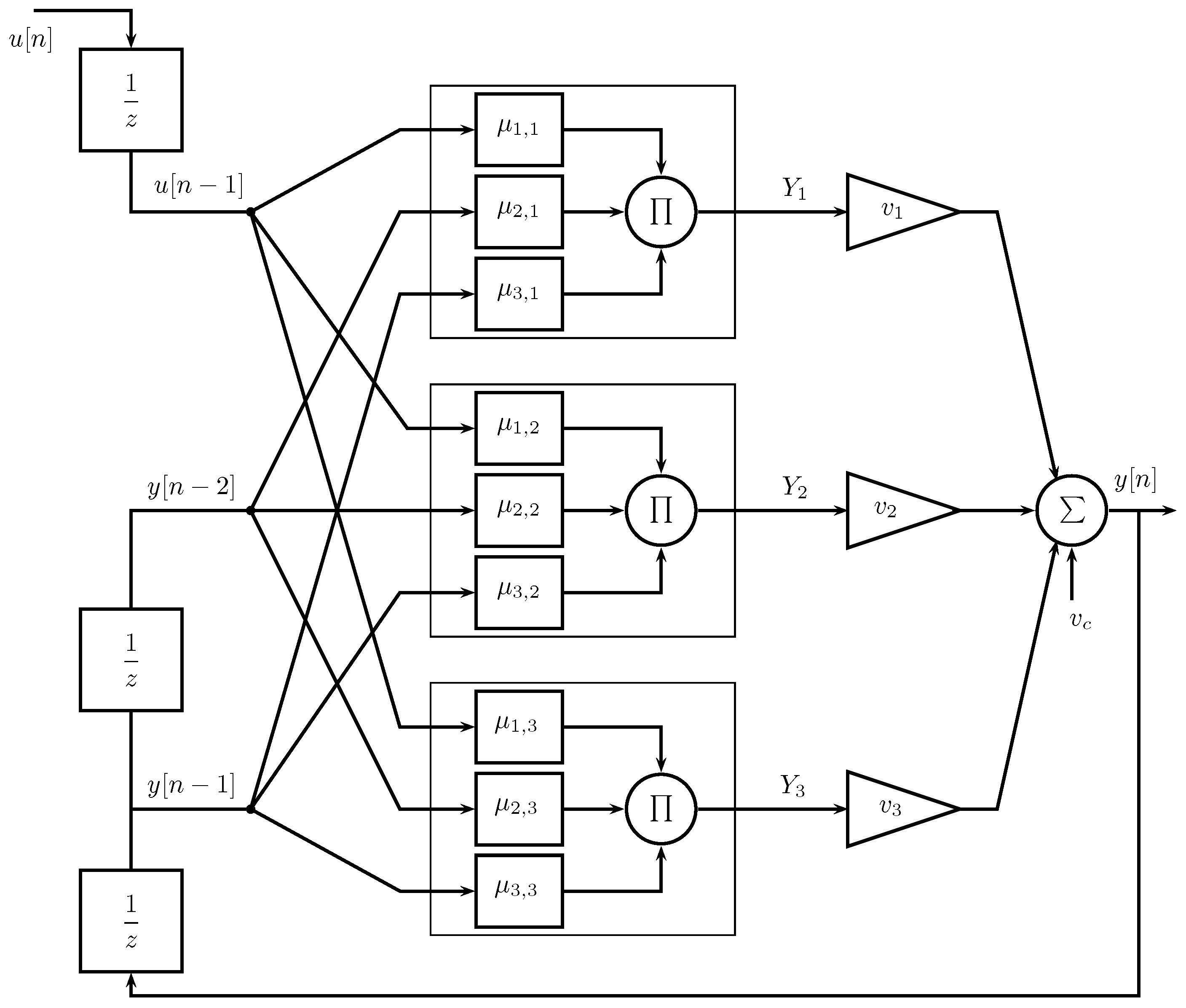 Applsci 11 01793 g009