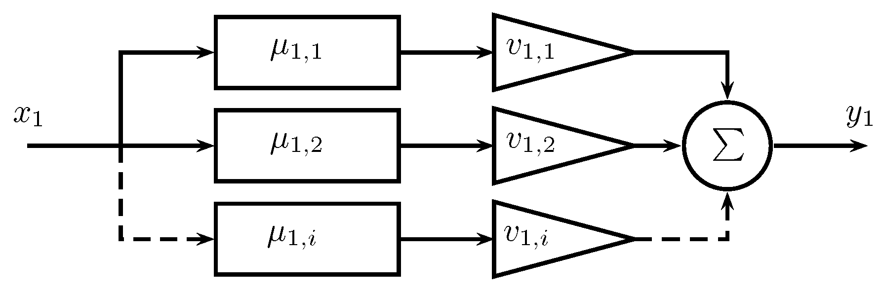 Applsci 11 01793 g010