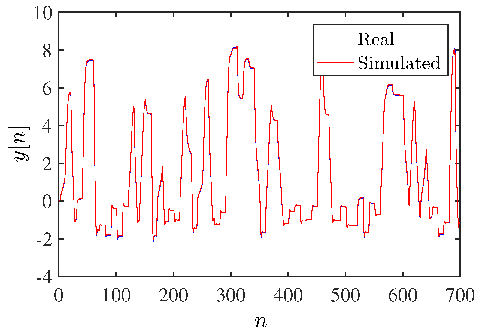 Applsci 11 01793 g019