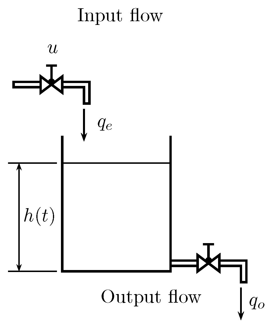 Applsci 11 01793 g021