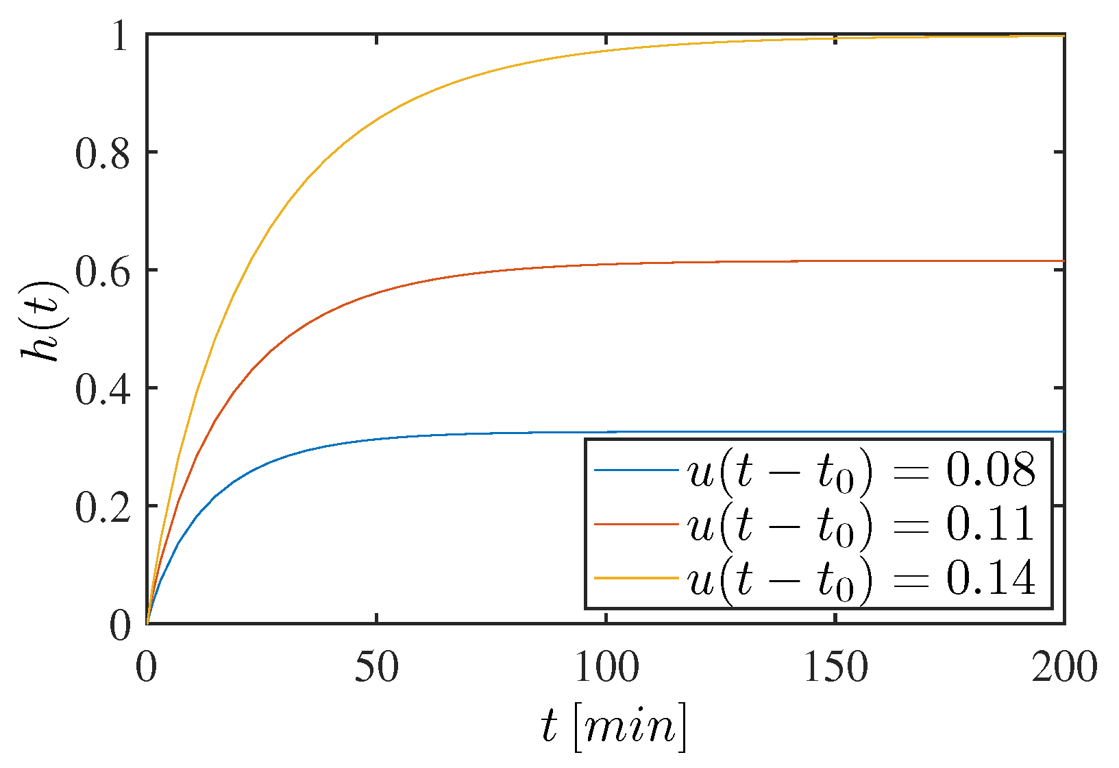 Applsci 11 01793 g022