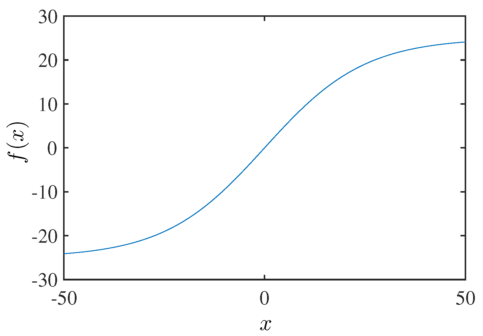 Applsci 11 01793 g025