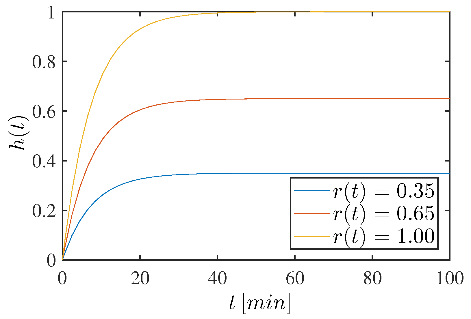 Applsci 11 01793 g026