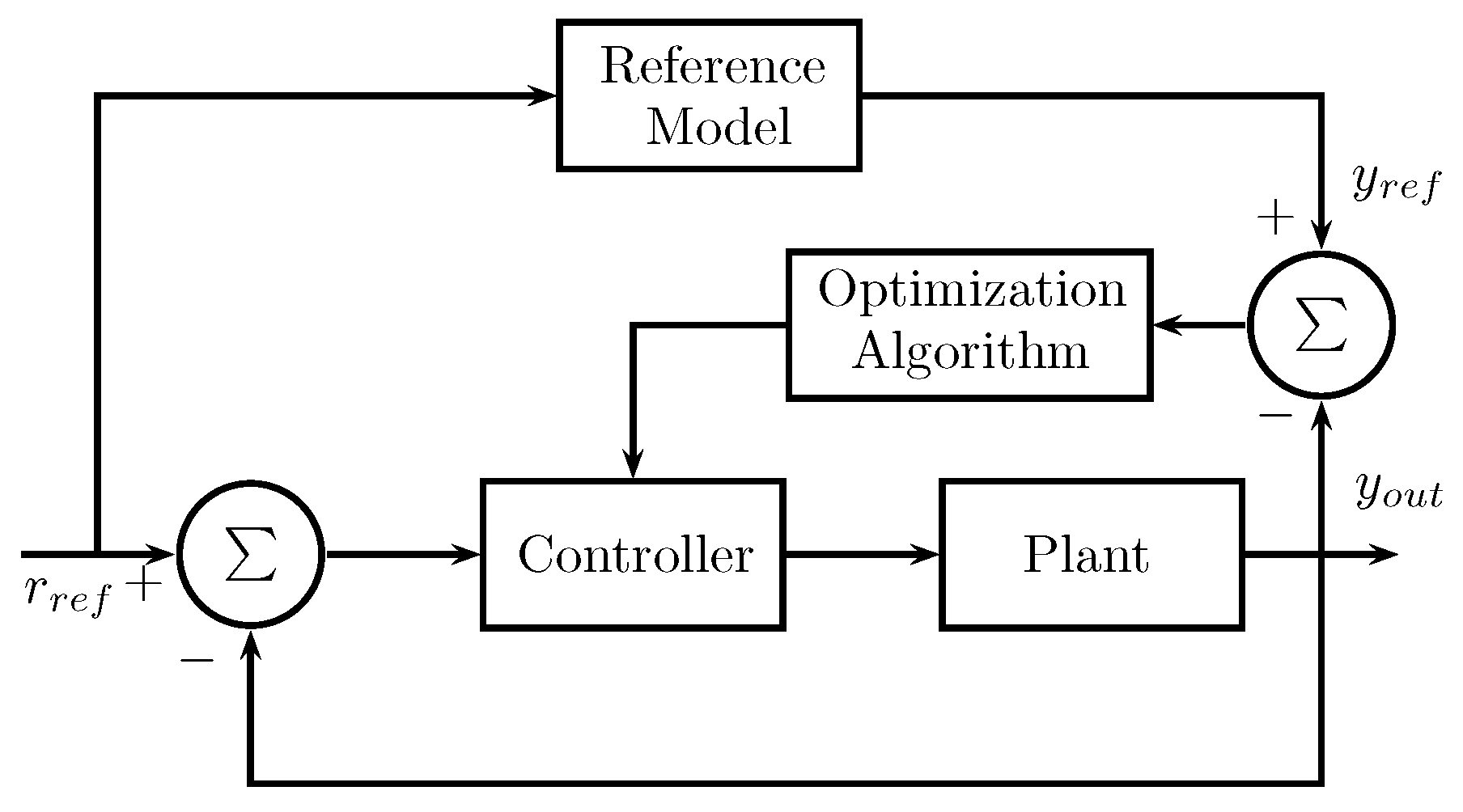Applsci 11 01793 g027