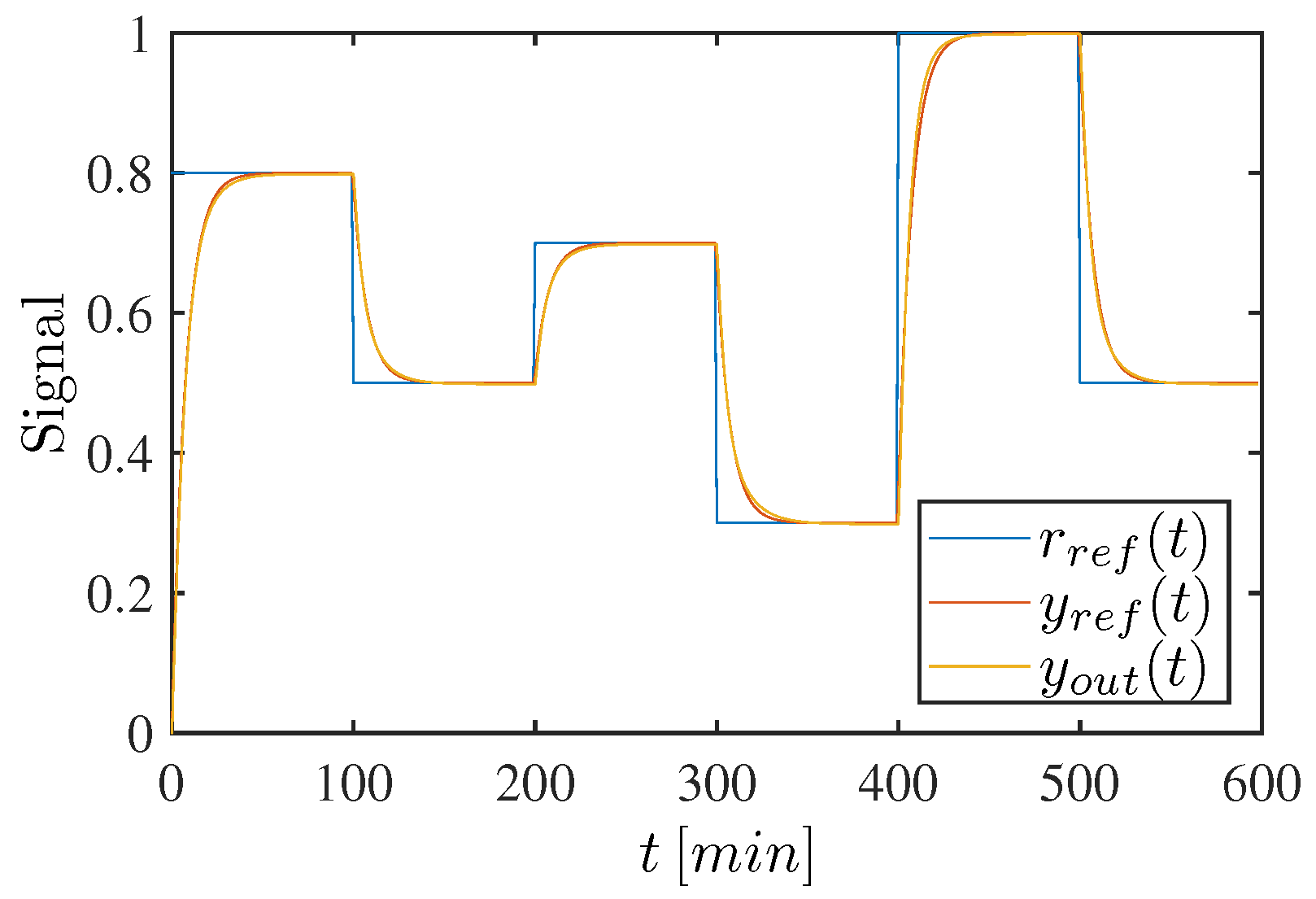 Applsci 11 01793 g028
