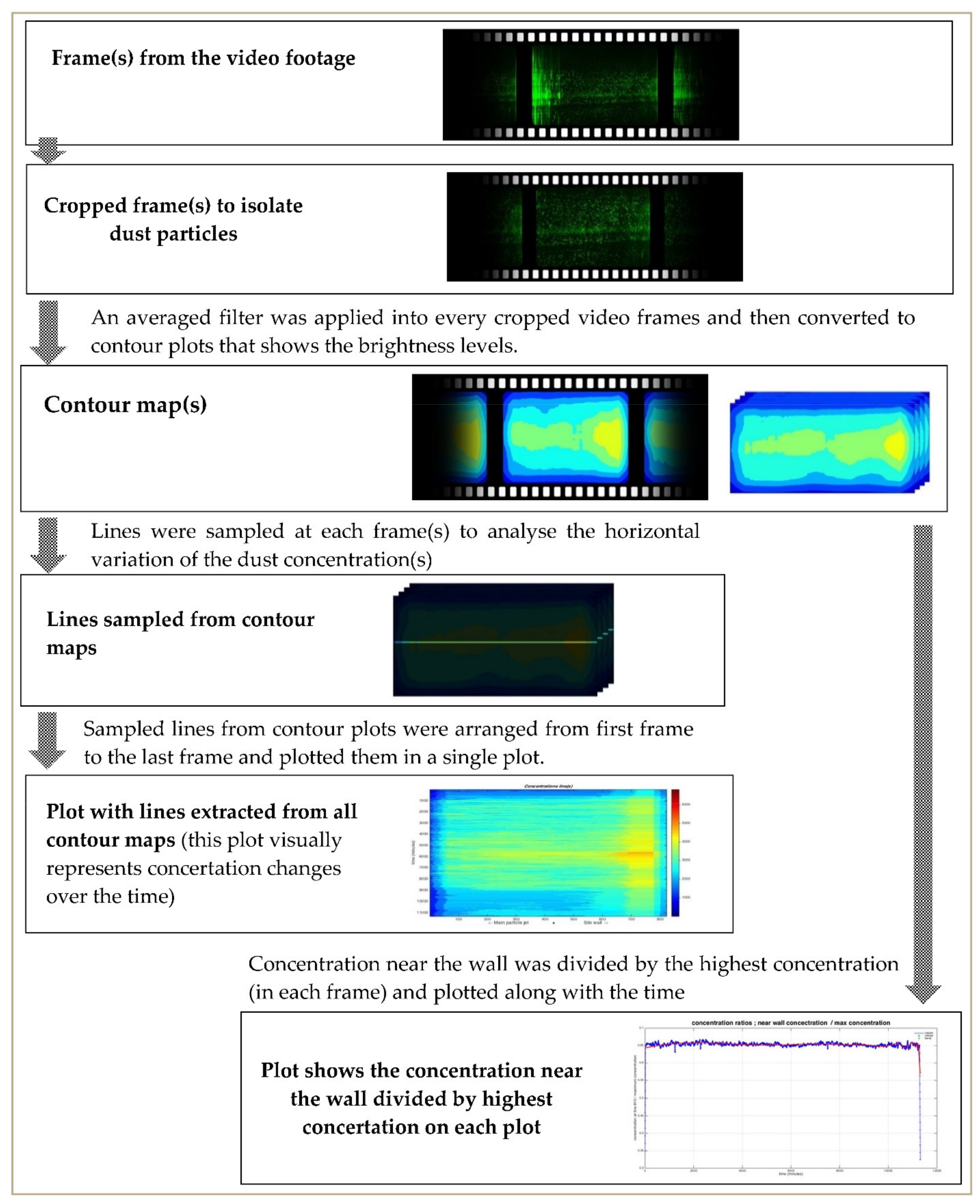 Applsci 11 01794 g004 Applsci 11 01794 g004