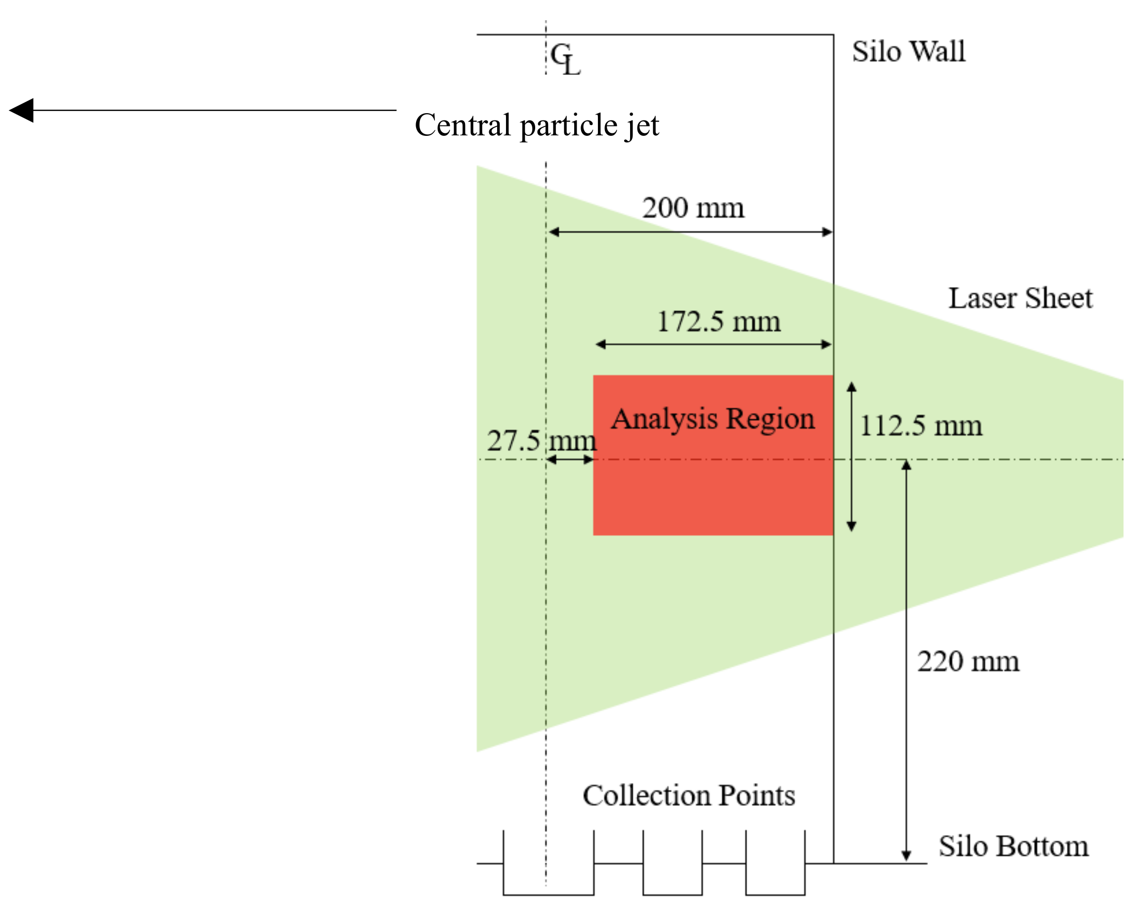 Applsci 11 01794 g007 Applsci 11 01794 g007