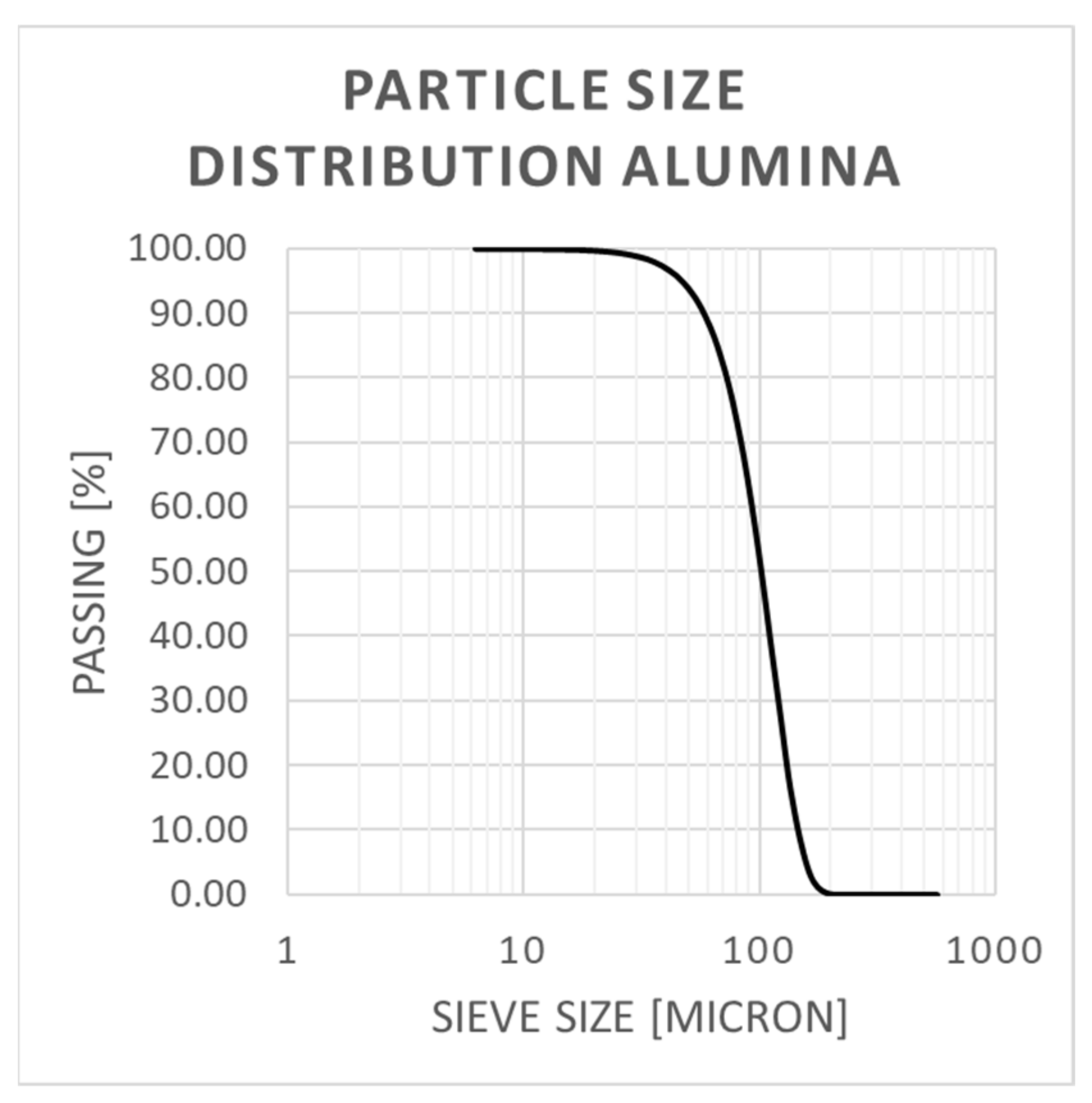 Applsci 11 01794 g009 Applsci 11 01794 g009