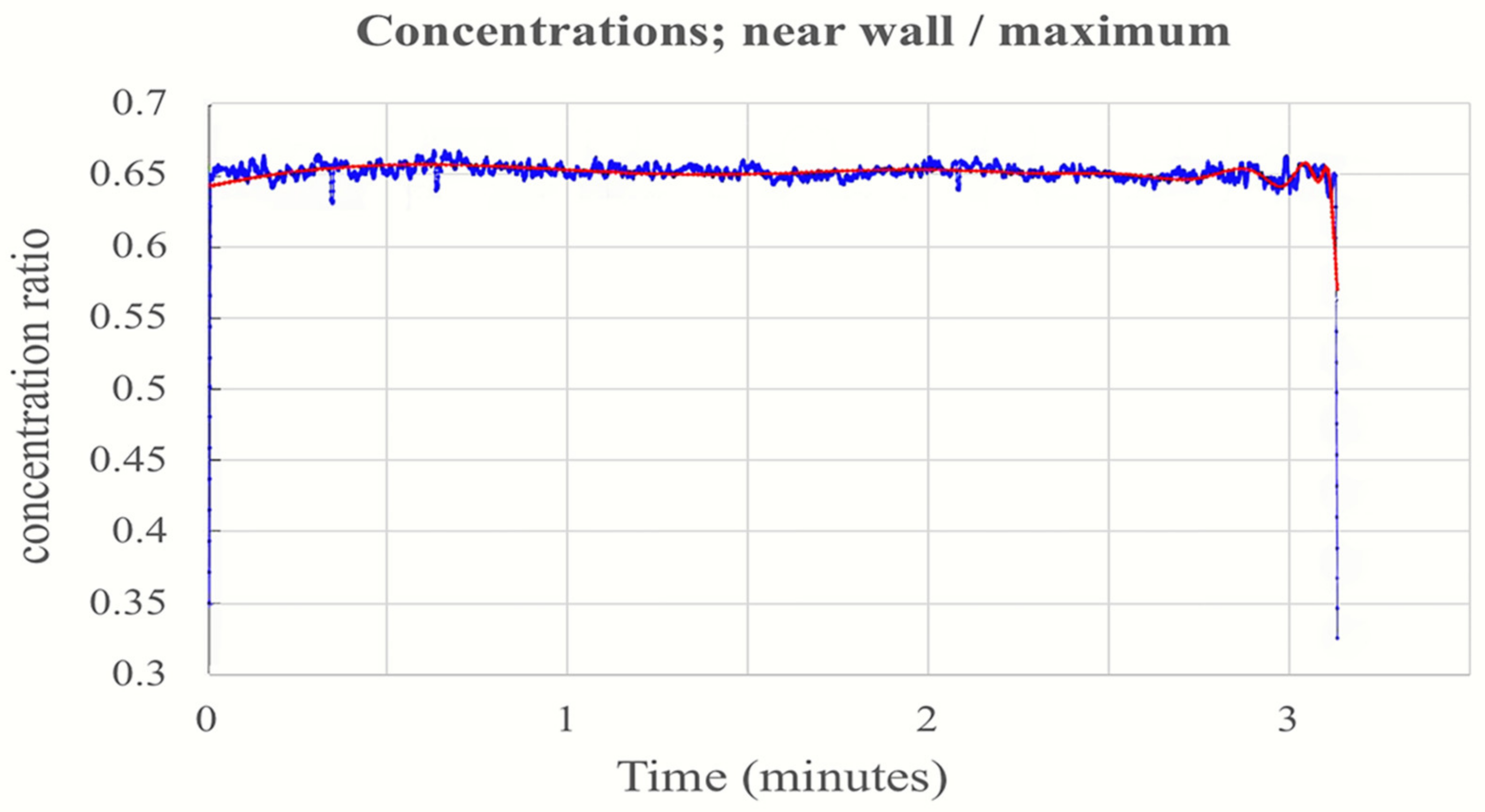 Applsci 11 01794 g012 Applsci 11 01794 g012